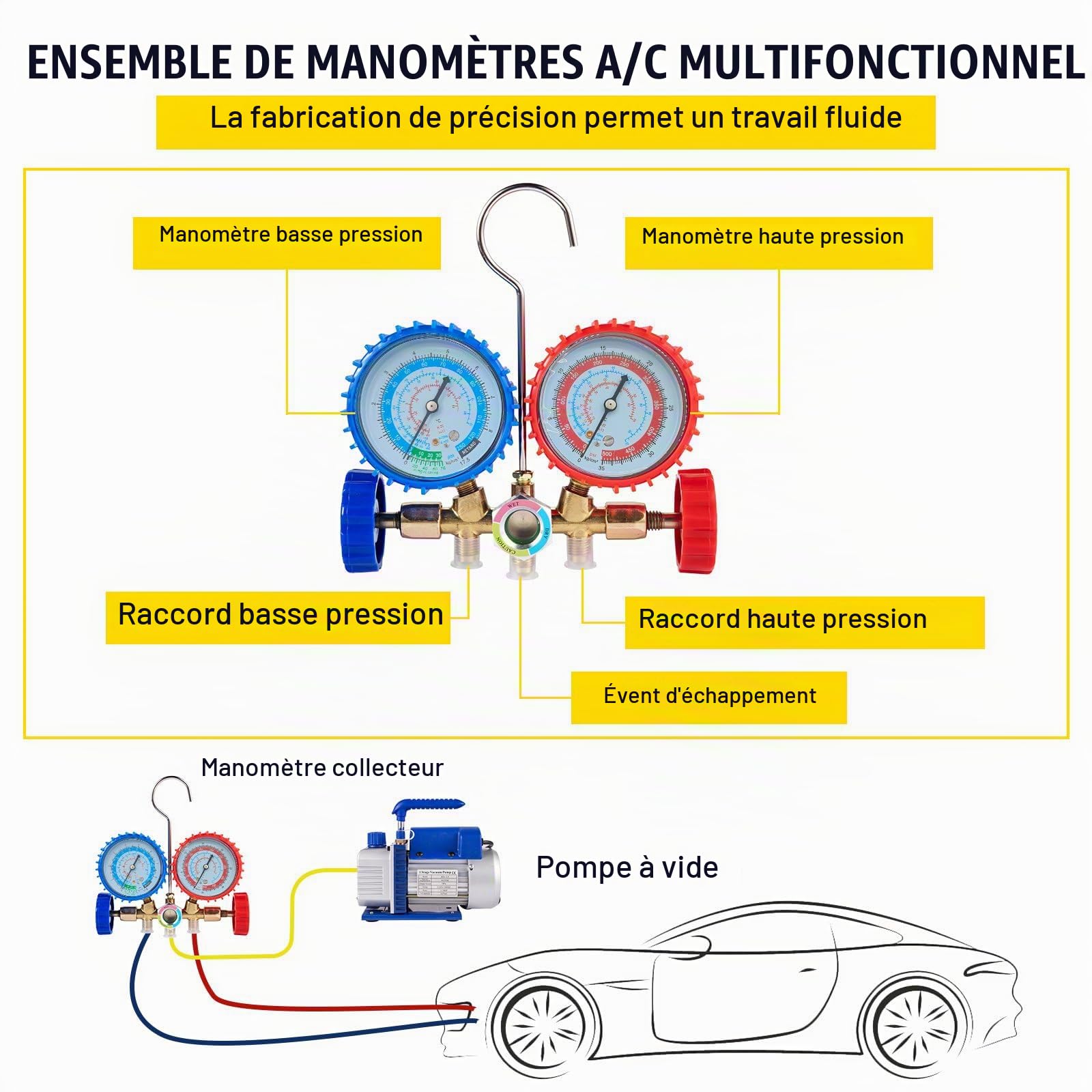 Pompe à Vide Climatisation 1.8CFM 1/4 HP, Kit Frigoriste Professionnel avec Manifold 3 Voies et Tuyaux de Charge, Pompe à Vide HVAC pour Climatisation Auto, Réfrigérateur et Systèmes A/C(4CFM-1/3HP)