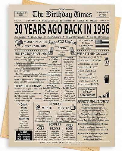 Happy 30th - 30th Birthday Gifts For Girlfriend