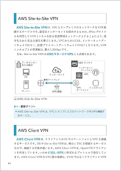 Aws認定資格試験テキスト aws認定ソリューションアーキテクト - アソシエイト 改訂第3版 AWS認定資格試験テキスト