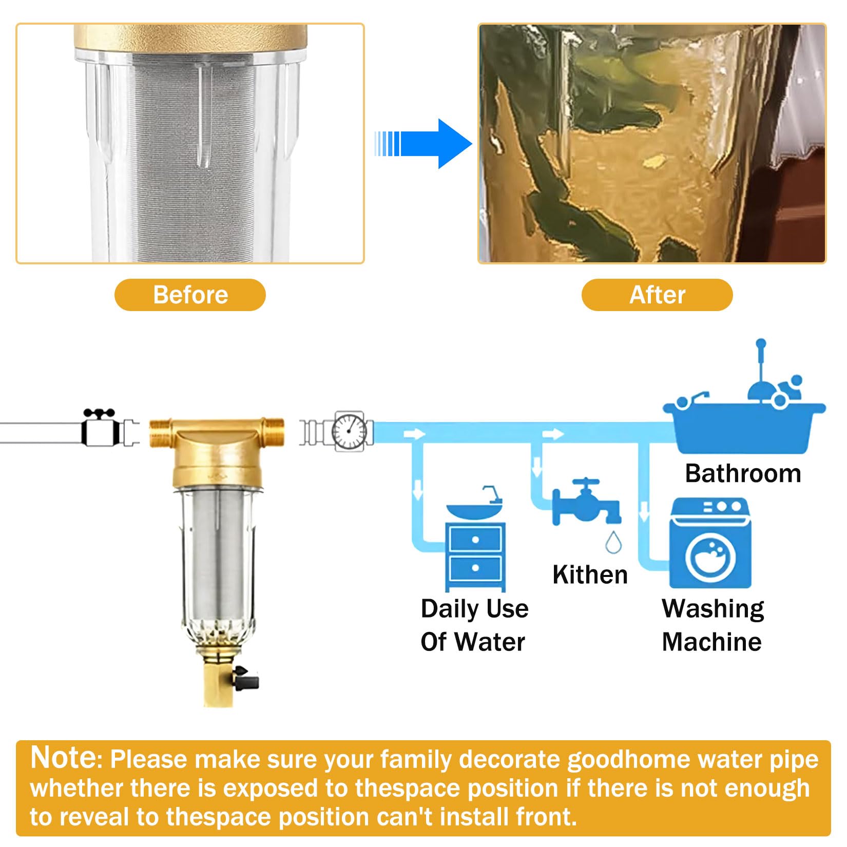 Wasserfilter Wiederverwendbare Filterkombination 1“&G3/4”MNPT+G3/4” Vorfilter Sedimentfilter Feinfilter Ausspülbarer Feinfilter mit Adapter Spin-down-Sedimentwasserfilter