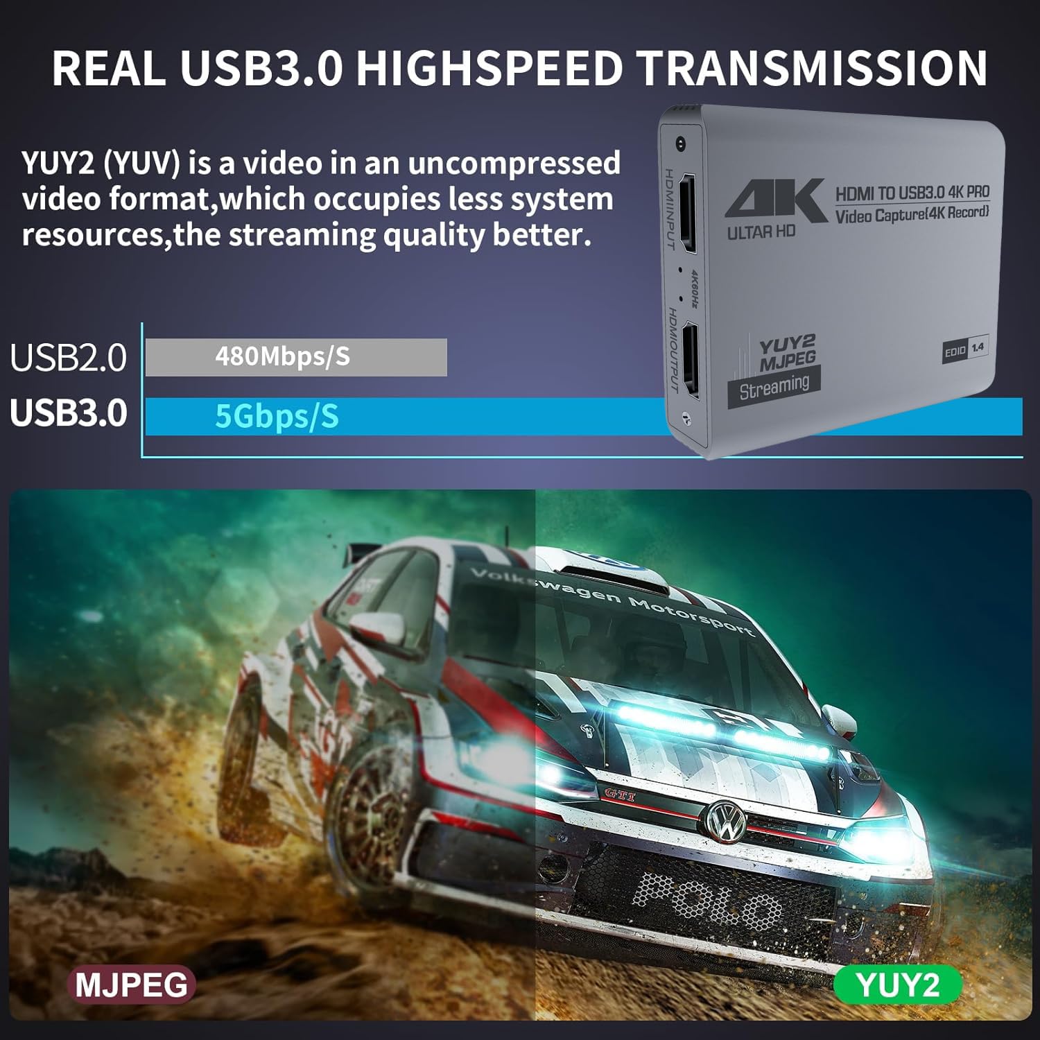Carte D’acquisition Vidéo 4K30Hz In / 1080p60 Out - Capture
