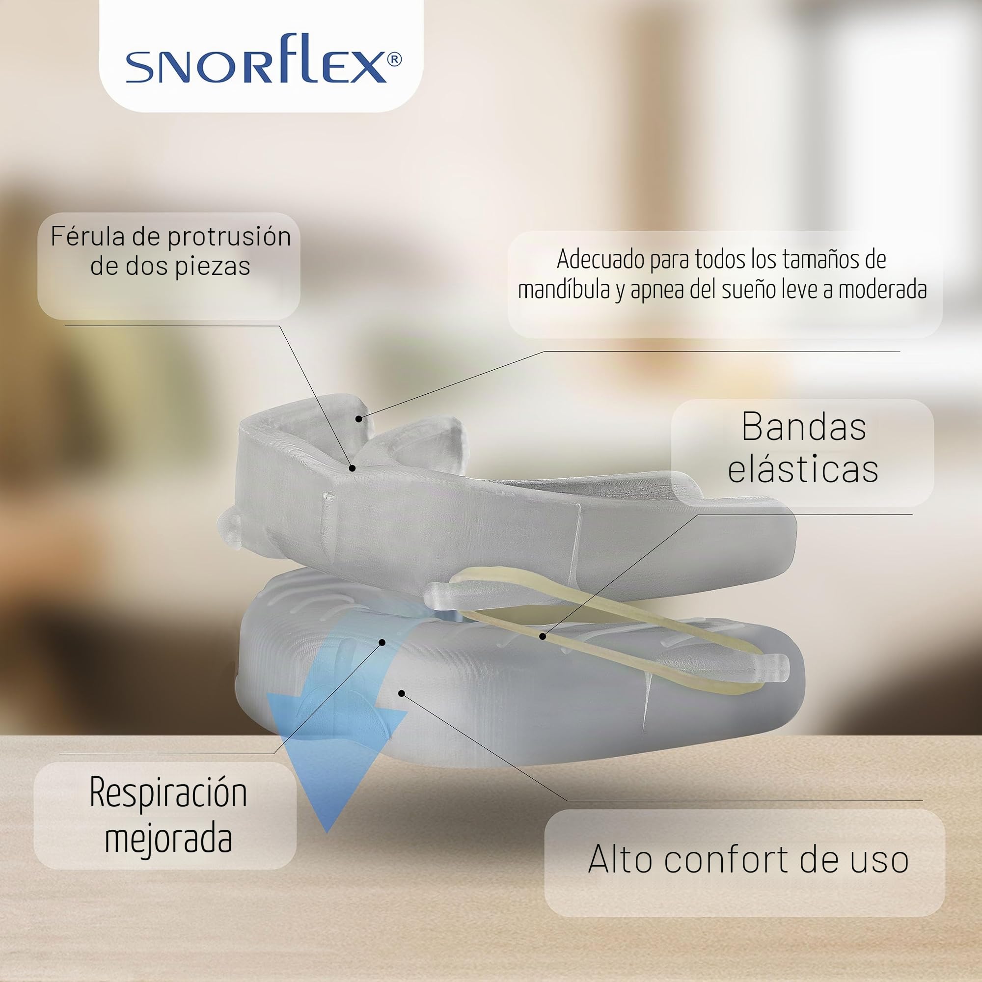 La Boquilla antironquida Super-Flexible de Dos Piezas