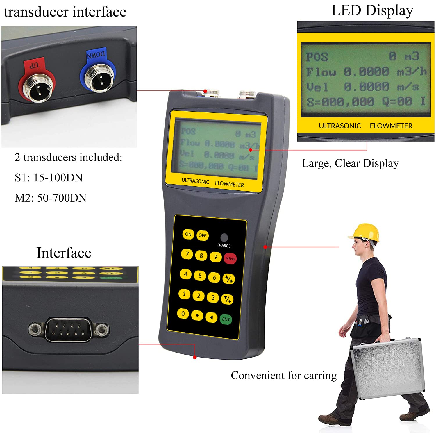 CGOLDENWALL Handheld Ultrasonic Flowmeter Clamp on Flow Meter Portable