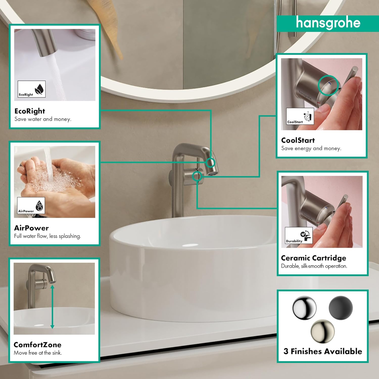 hansgrohe Tecturis S -Handle -Hole 11-inch Tall Bathroom Sink Faucet in Brushed Nickel, 73372821