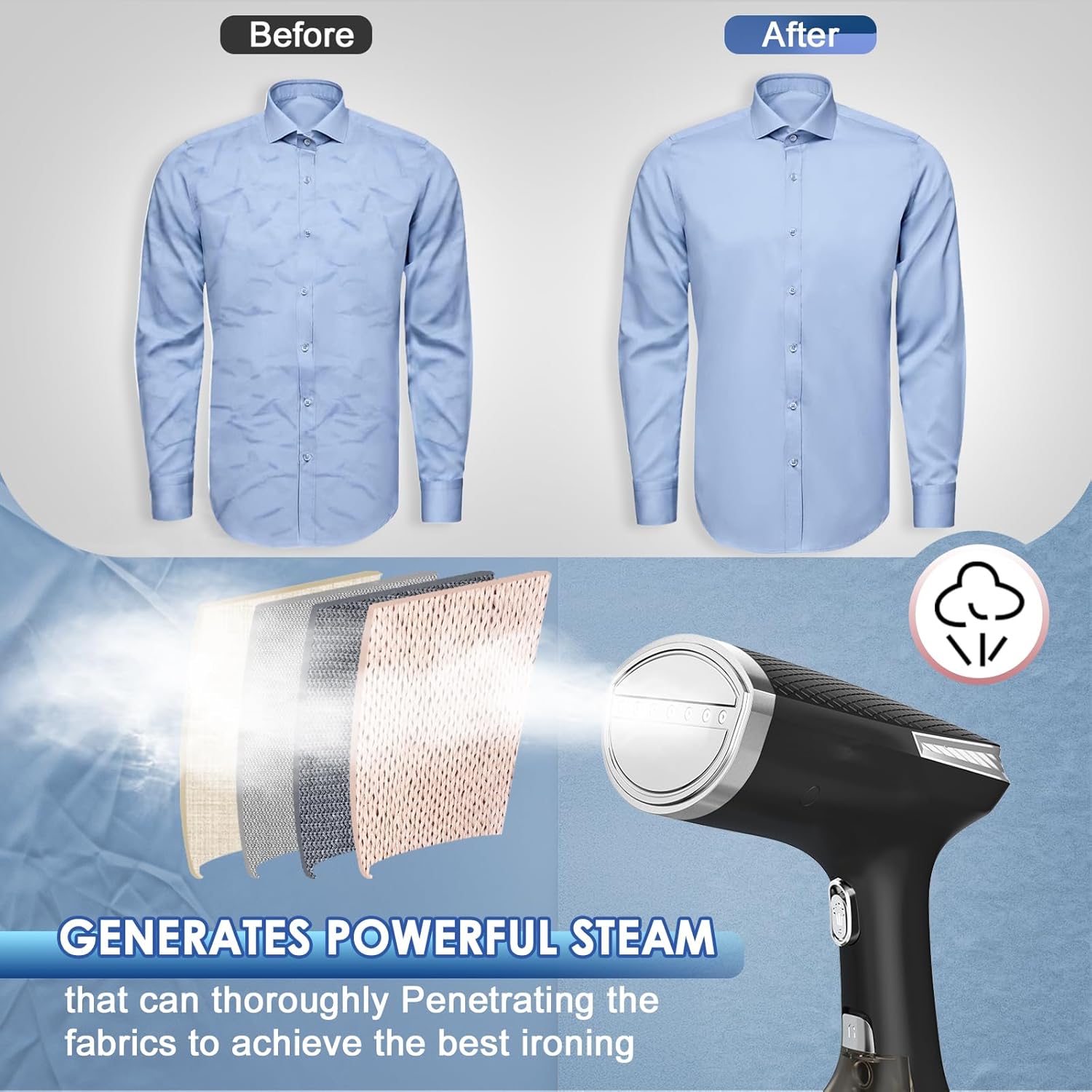 Steamer for Clothes, 1600W Handheld Clothes Steamer with 300ml Tank, 10S Ultra-Fast Heat-up Portable Garment Steamer Ideal for All Fabrics, Strong Penetrating Steam Wrinkle Remover for Home, Travel