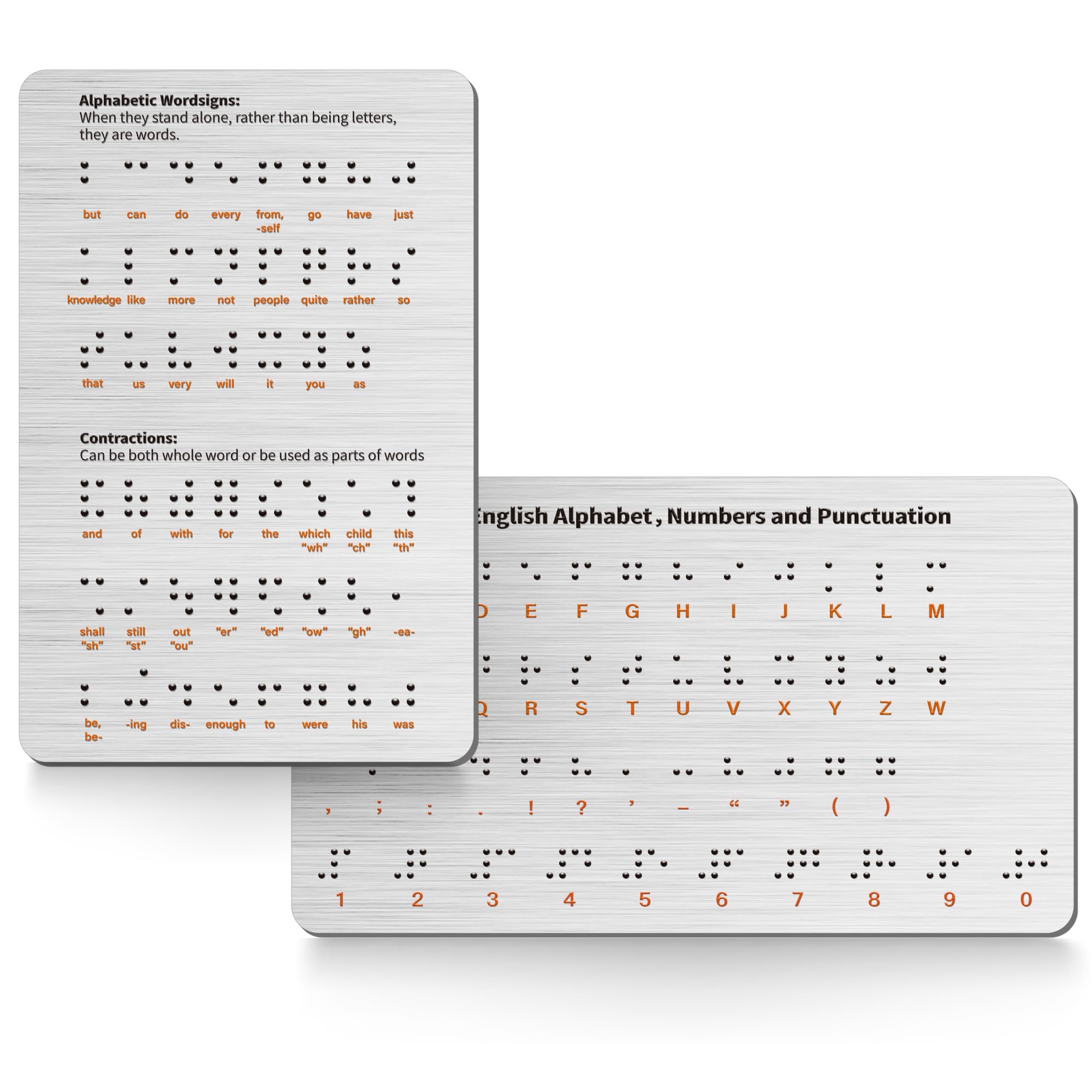 Amazon.com: 2PK Braille Alphabet Board - Raised Dots for Braille