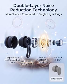 Ear Plugs for Sleep, 4 Pairs Reusable Earplugs for Side Sleep with Ring Concha Shape & Acoustic Filter, Silicone Noise Cancelling Ear Plugs for Sleeping, Snoring, Travel, Noise Sensitivity
