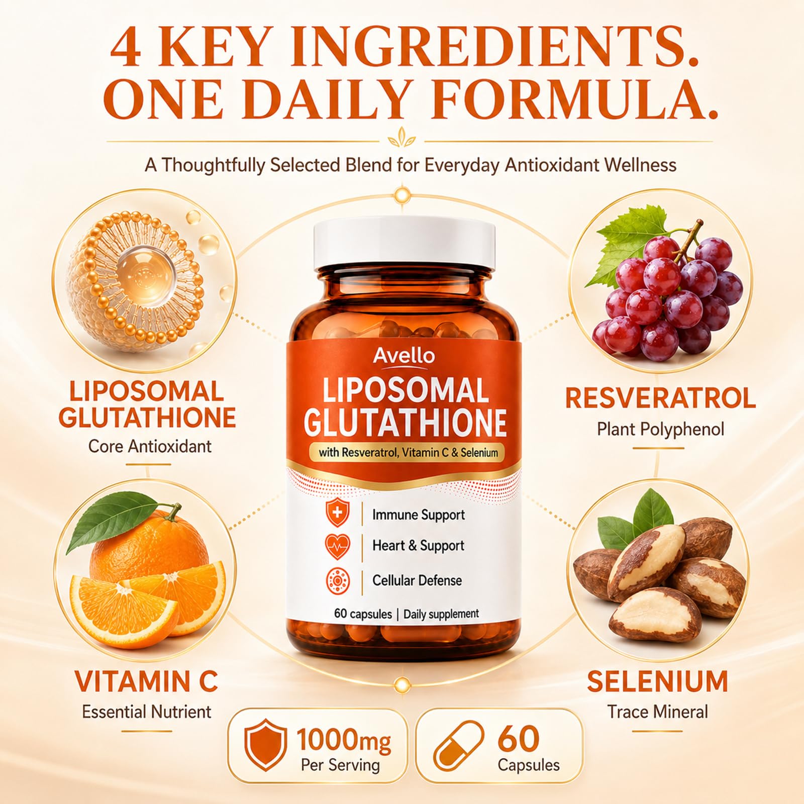 Avello Liposomal Glutathione, Glutathione Supplement with Resveratrol, Vitamin C & Selenium, 1000mg Per Serving, Immune & Detox Support, Heart Support, Non-GMO, Gluten-Free, 60 Capsules — Amazon image 2