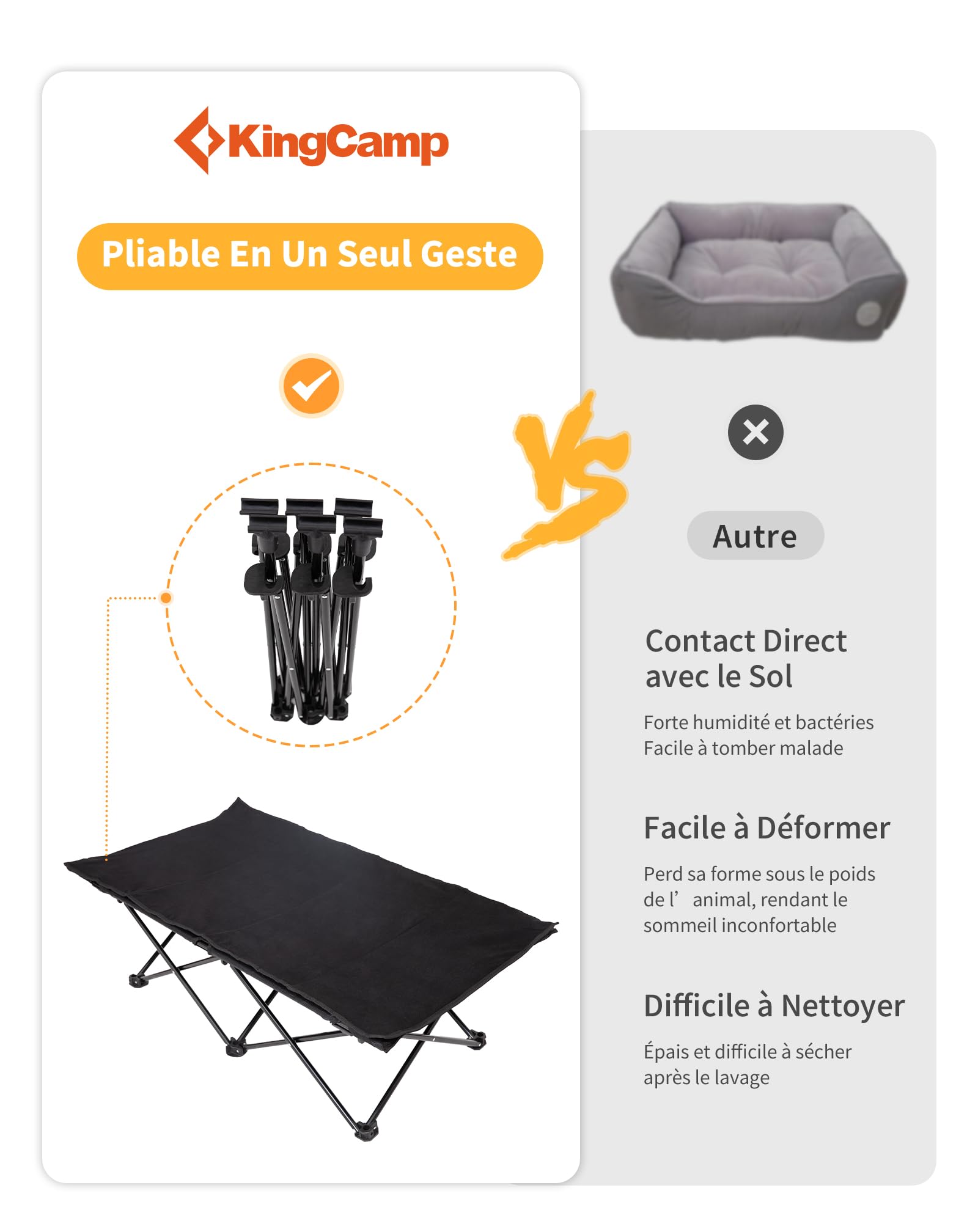 KingCamp Lit Surélevé Pliable pour Grand Chien, Taille L, jusqu'à 70 kg | Lit pour Chien avec Maille Respirante,Tapis d'Hiver, Surélevé 30cm, Cadre en Acier Q195, pour Intérieur&Extérieur