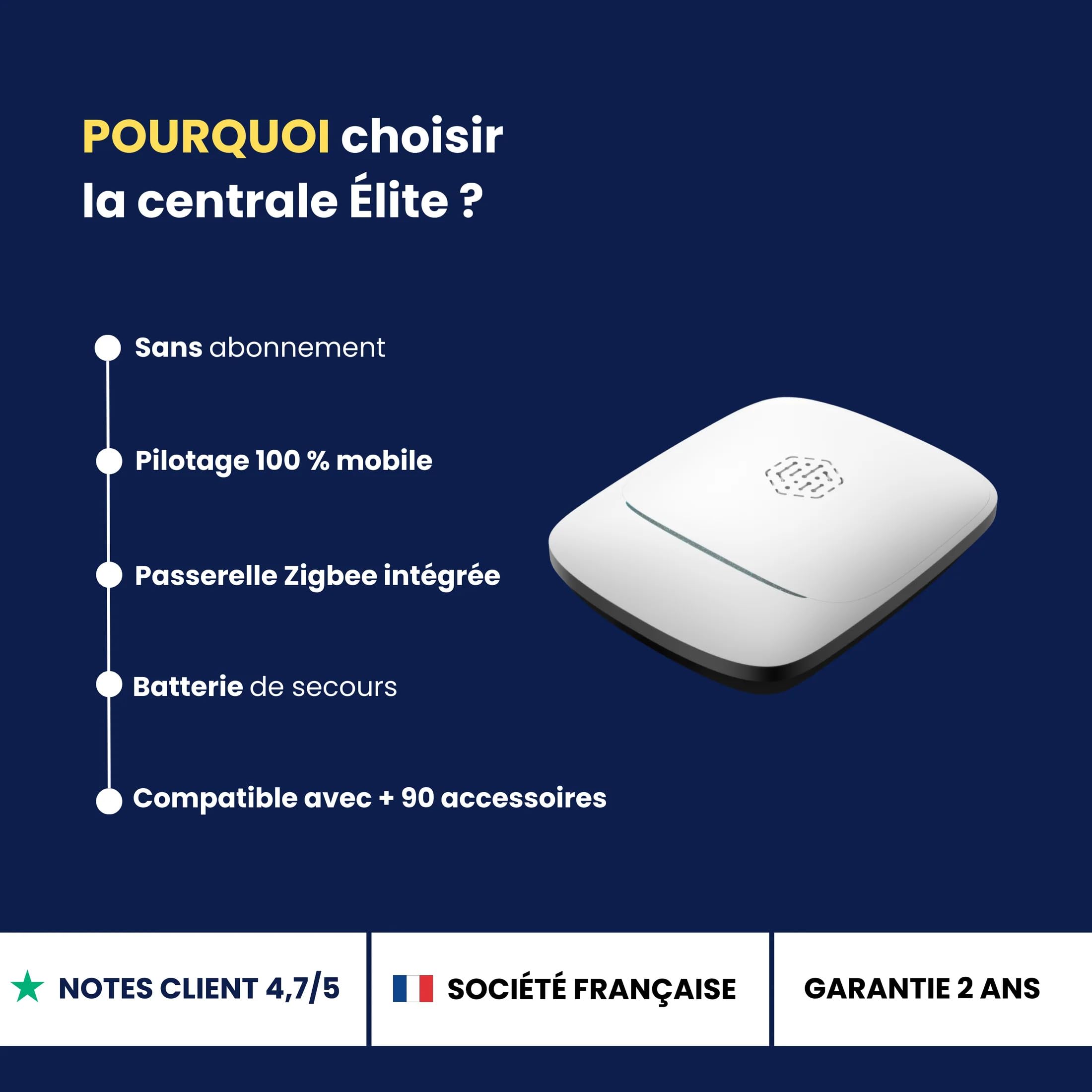 Daewoo - Pack Alarme Maison sans Fil Elite (Zenguard) - Centrale PA501Z - Kit Comprenant 13 Accessoires + 1 Caméra Autonome Extérieure & 1 Intérieure - Passerelle Zigbee - WiFi/GSM sans Abonnement