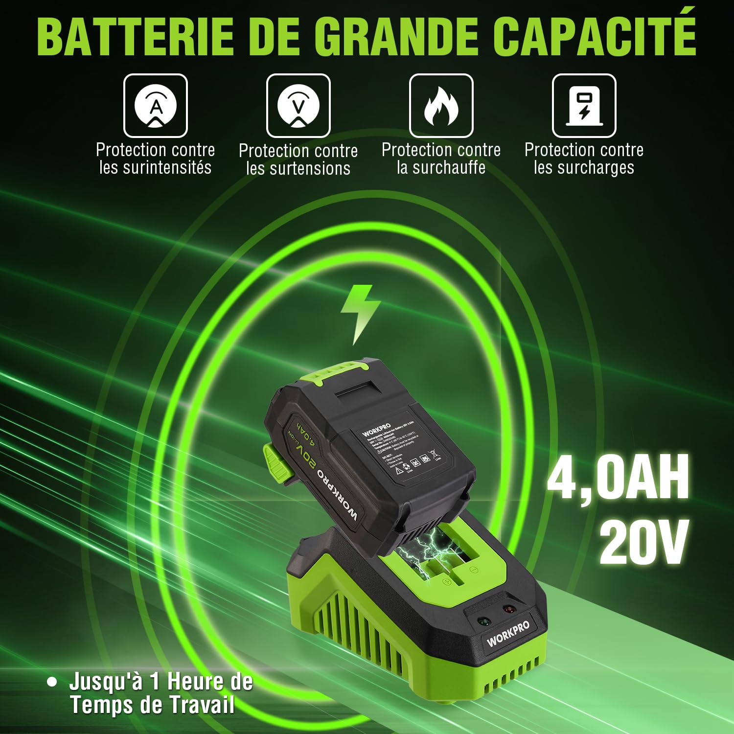 WORKPRO Polisseuse de Voiture sans Fil 20V, Polisseuse Orbitale sans Balais à Double Action, 7 Vitesses (2000-5000 tr/min), Poignée en D Réglable, avec Sac, pour Voitures, Sols, Carreaux, Meubles