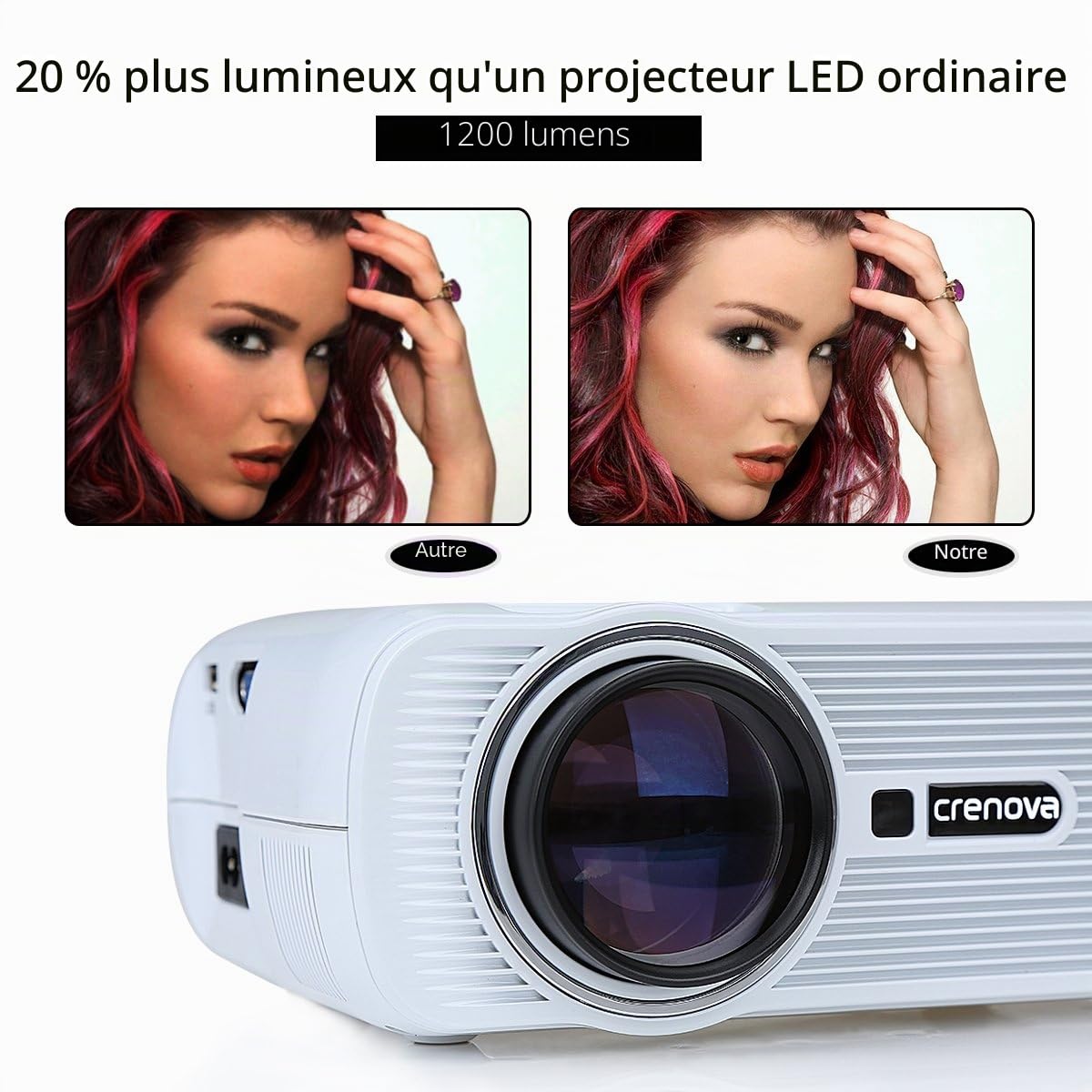 Vidéoprojecteur, Crenova XPE460 Mini HD Portable Projecteur Résolution 800 X 480 avec Cable Cinéma Domestique Jeux Vidéo Backyard Pour USB / HDMI / SD / TV / AV Gaming Multimédia Vidéoprojecteur pour iphone / ipad / Smartphone / TV / Xbox / PC