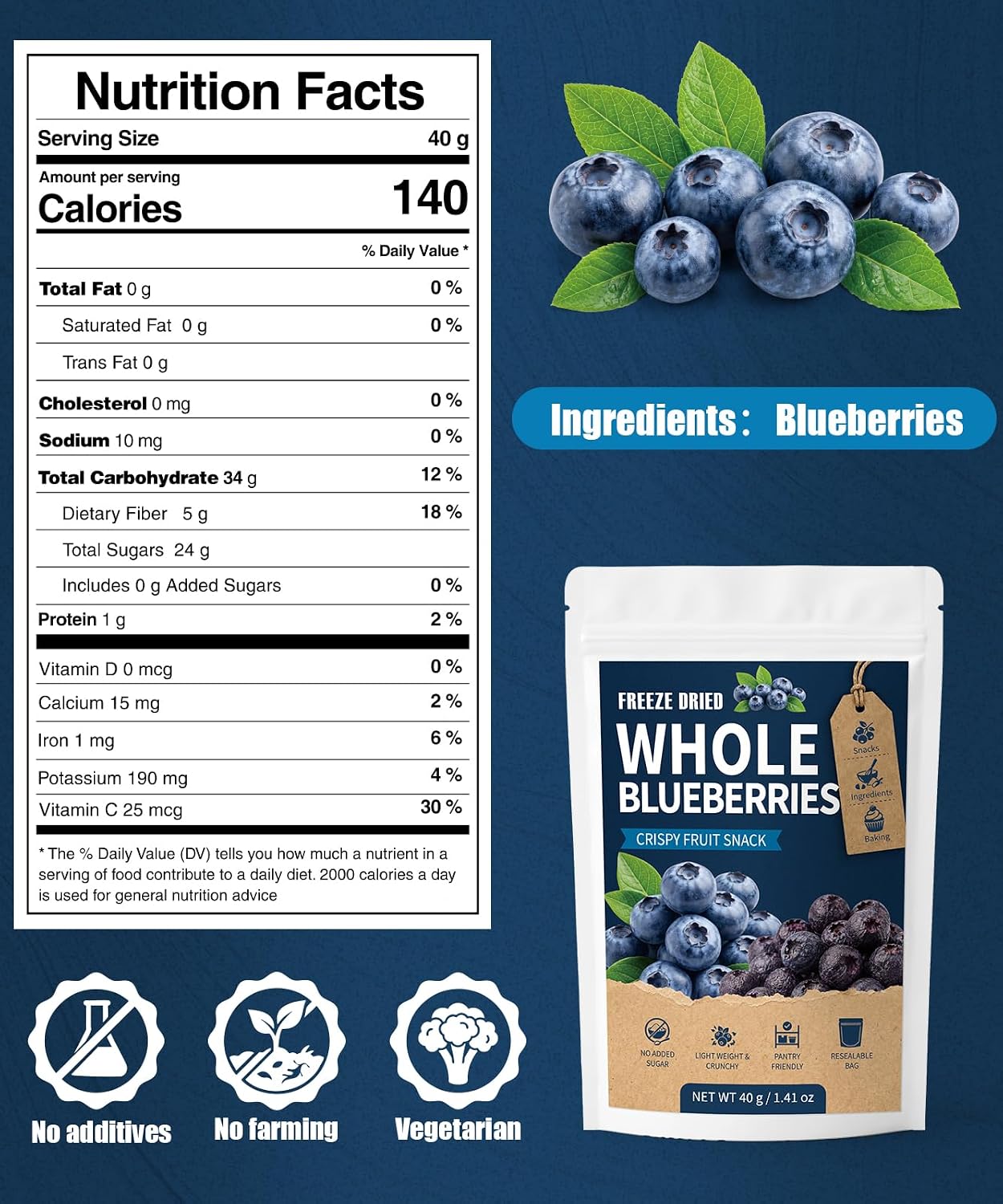 Freeze Dried Blueberries, 1.41oz(40g) Whole Blueberries, Crispy Freeze Dried Fruit, 100% Blueberries, No Added Sugar, Single Ingredient Snack for Yogurt, Cereal, Smoothies, Baking & Granola thumbnail