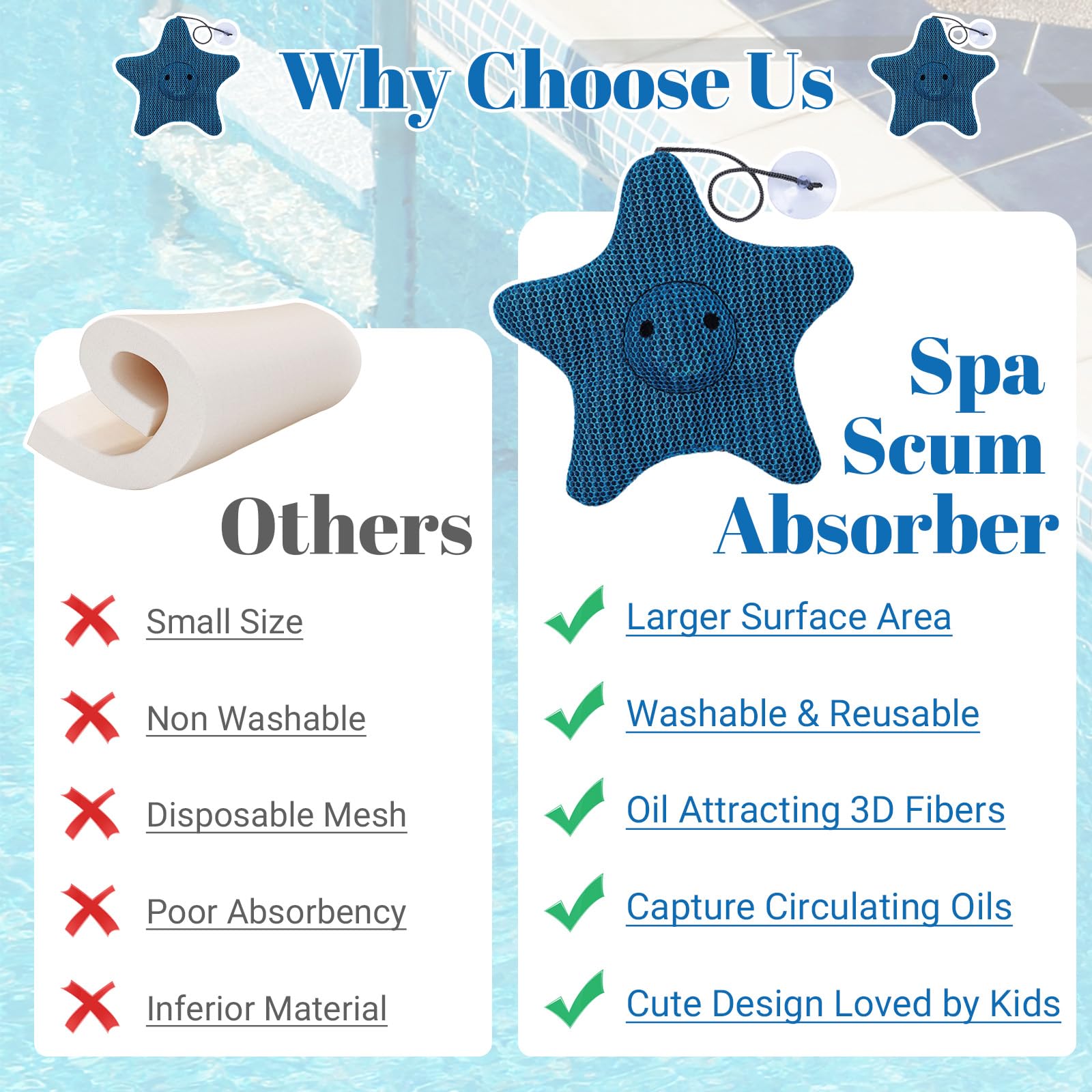 2 Pièces Éponge Absorbante De Piscine, Absorbeur De Mousse