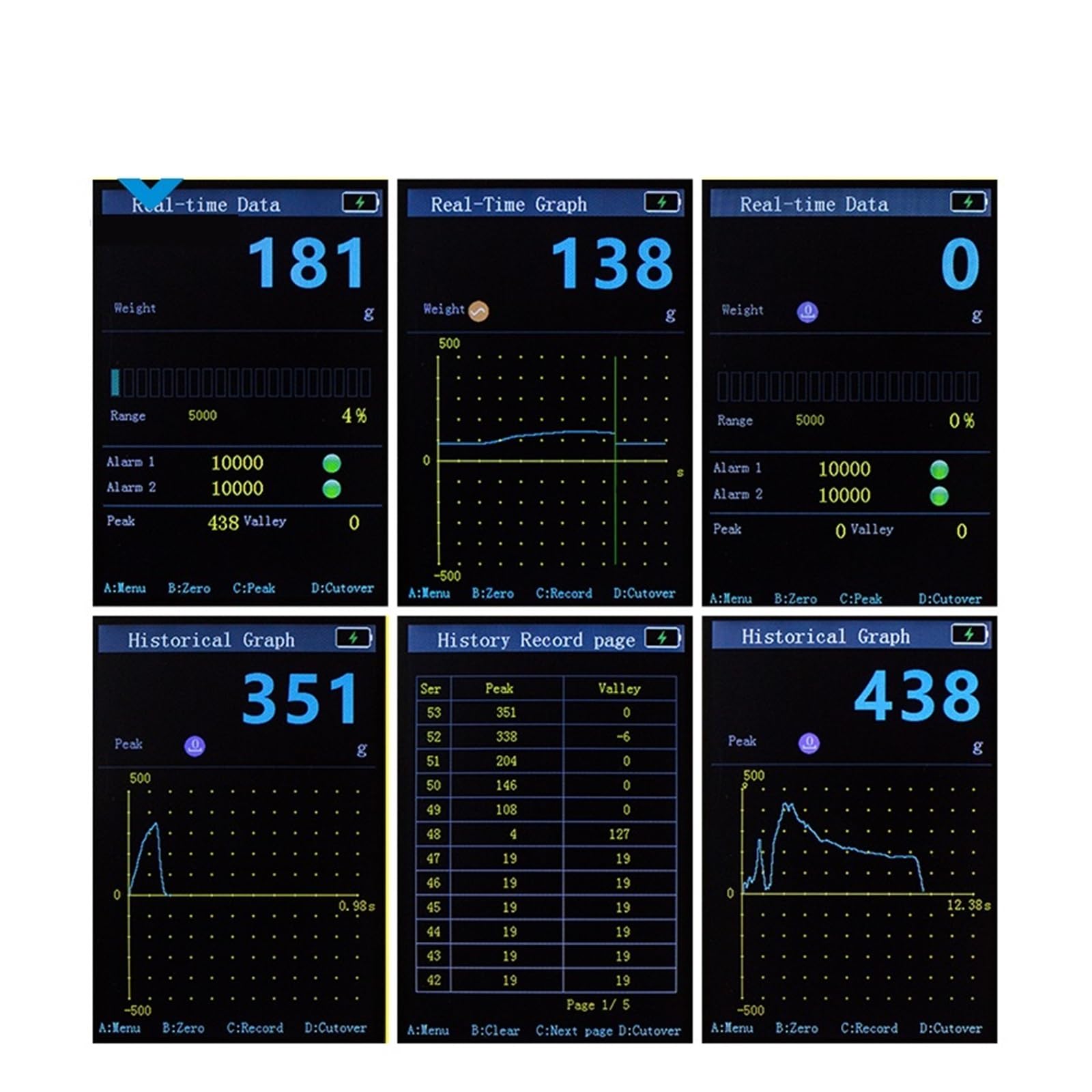 Medidor de fuerza digital DY920 Daysensor pantalla Digital medidor de fuerza push-pull probador máquina de tracción portátil dinamómetro máquina de prueba electrónica(1 channel 3200hz)