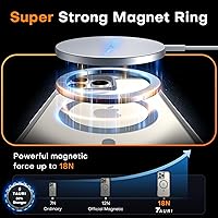 Vista 418 de TAURI Funda magnética 2 en 1 transparente para iPhone 14 Pro, compatible con Magsafe [no amarillenta] con protector de pantalla, protección de grado