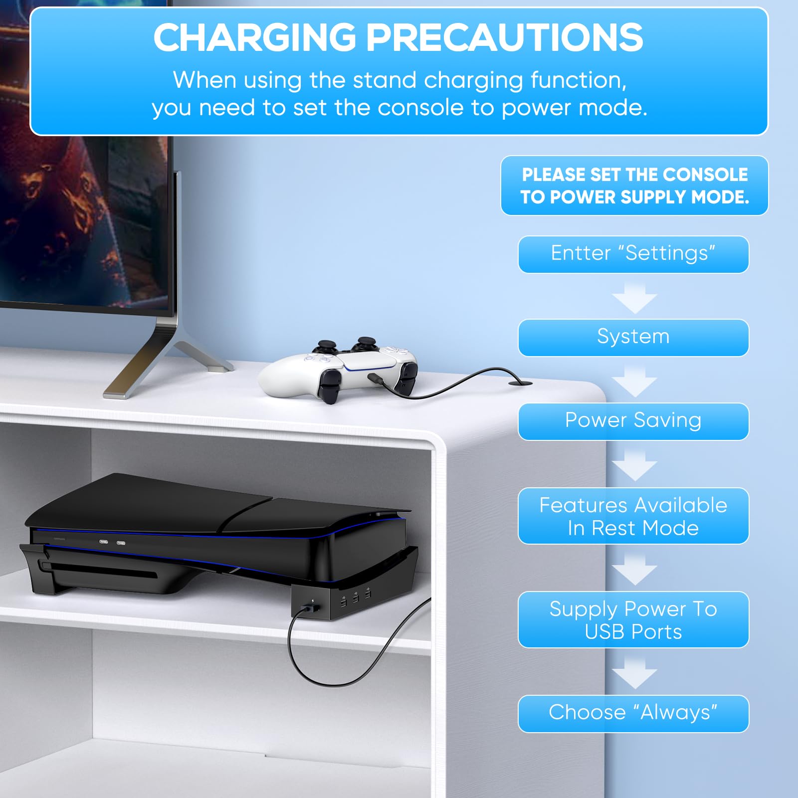 MENEEA Horizontaler Stand für PS5 Pro Slim Konsole mit 4-Port USB Hub, Standfuß Zubehör für 2023 Playstation 5 Slim Disc & Digital Edition, Halter mit 4 USB 2.0 Data Port & Ladeanschluss Erweiterung