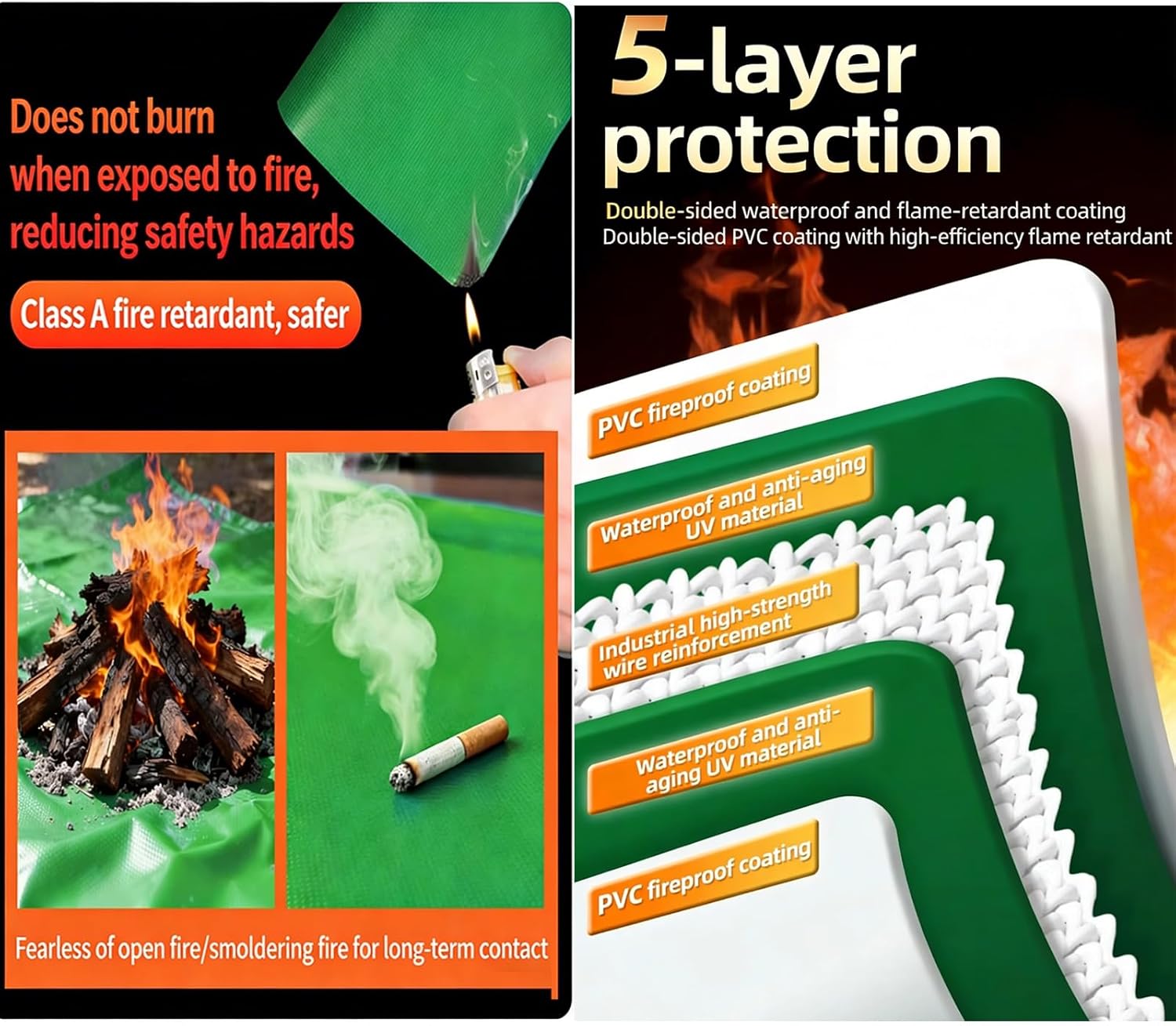 450GSM Fiberglass Welding Blanket With Grommets, Cuttable Fireproof Heat Resistant Mat For Industrial Welding Protection， Grill Stove Pit Soldering Welders Plumbers(200x300cm)