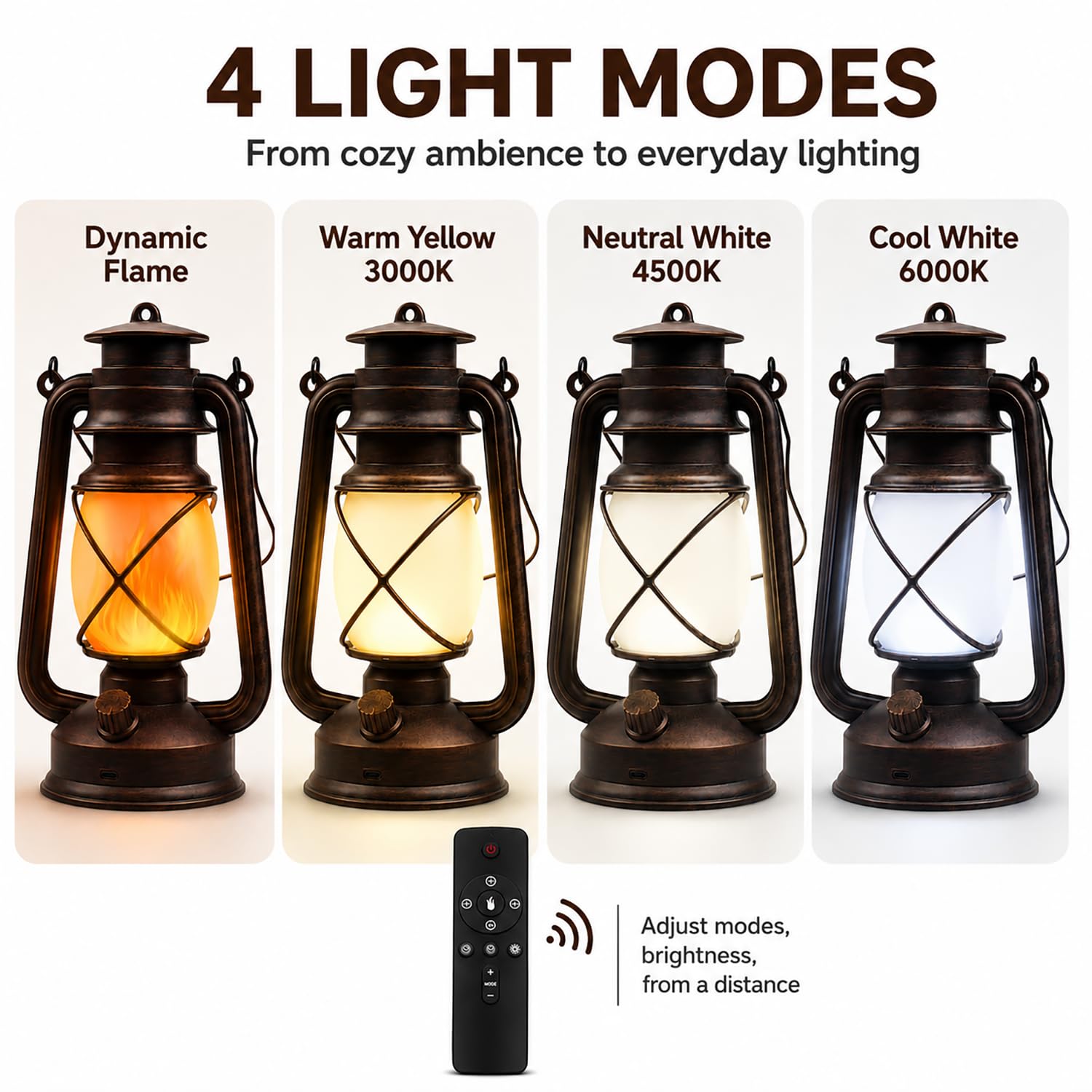 Wiederaufladbare LED-Laternen, 4 Stück, USB-Aufladung, Vintage-Bronze, Campinglampen mit flackernder Flamme, Fernbedienung, 4 Modi, Hängeleuchten für Terrasse, Garten, Veranda, Hinterhof, Innen- und
