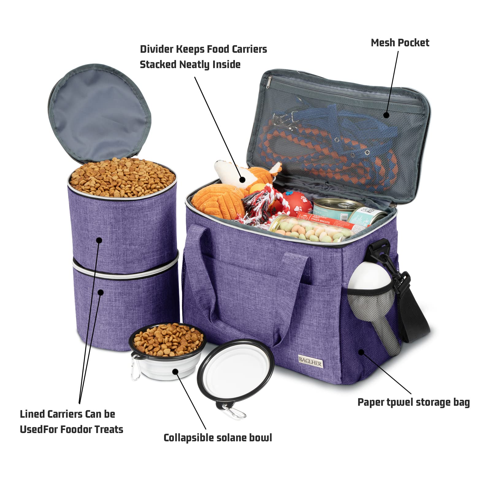 BAGLHER Hundereisetasche Rucksack Haustierbedarf Rucksack 5-teiliges Set mit Schultergurt, 2 gefütterte Tierfutterbehälter, 4 faltbare Futternäpfe, unverzichtbares Kit für Haustierreisen