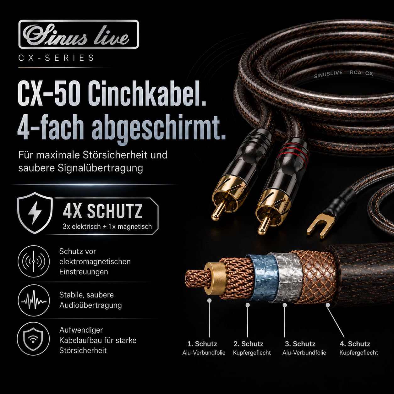 Sinuslive KS-16 5m Car-HiFi Batteriekabel Set 16mm² – anschlussfertiges Kabelset für Endstufe Verstärker, mit 60A Mini-ANL Sicherung, Pluskabel, Massekabel und CX-50 Cinchkabel