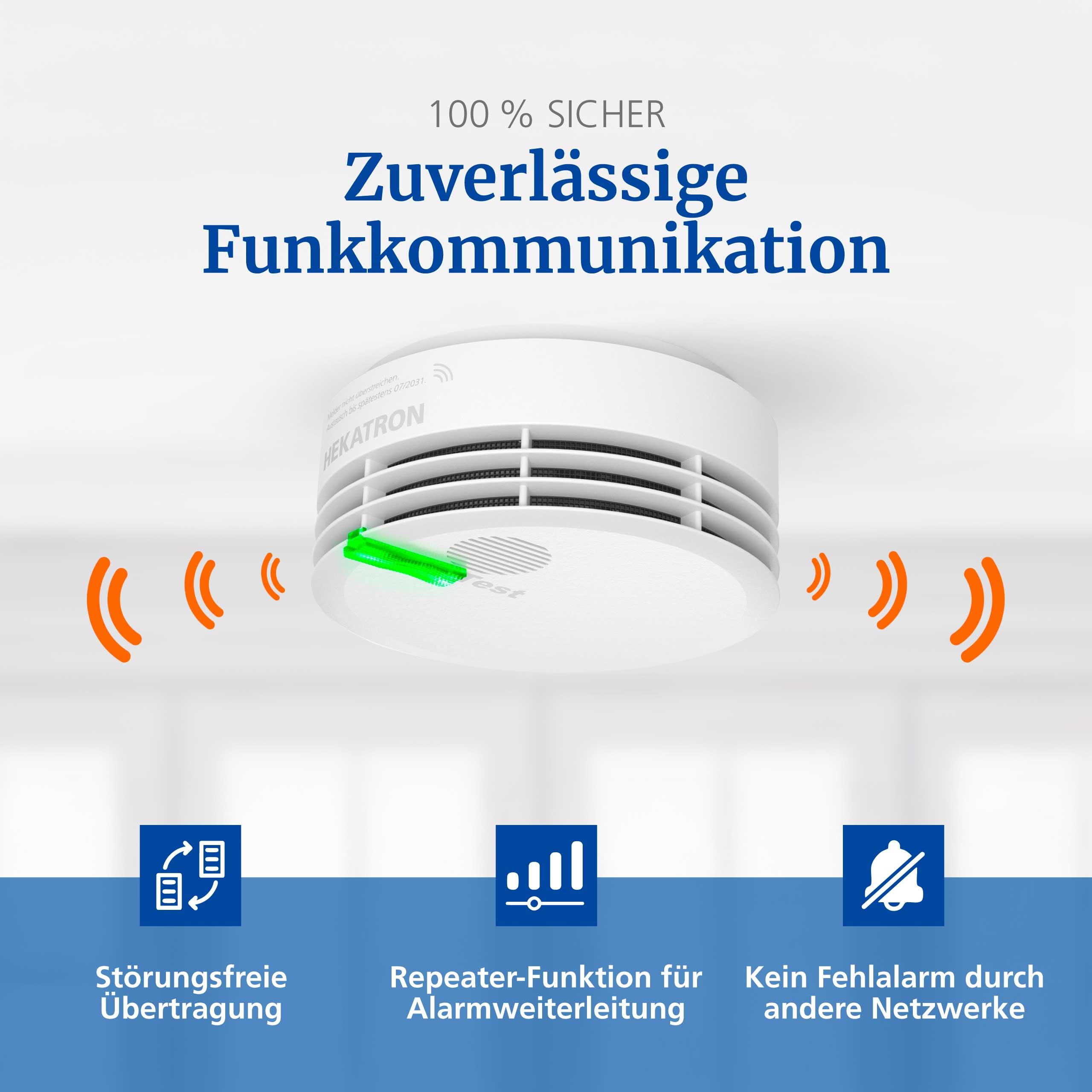 Hekatron Funkmodul Basis X für Hekatron Genius Plus X Rauchmelder – 1 Stück | für den Anschluss von bis zu 30 Rauchwarnmeldern