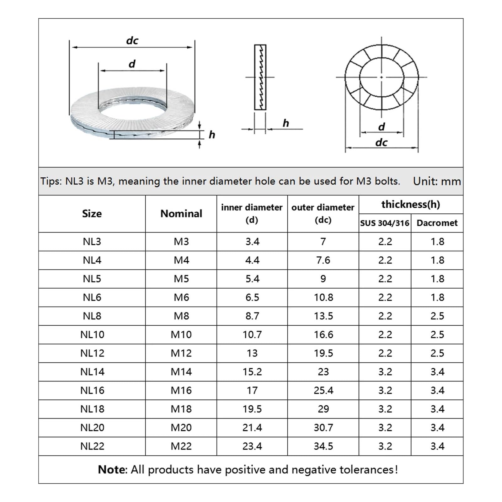 Rondelle plate Rondelles autobloquantes à Double pont en acier inoxydable 316/304, 2 à 20 pièces(316 S Steel,M12 x 10Pcs)