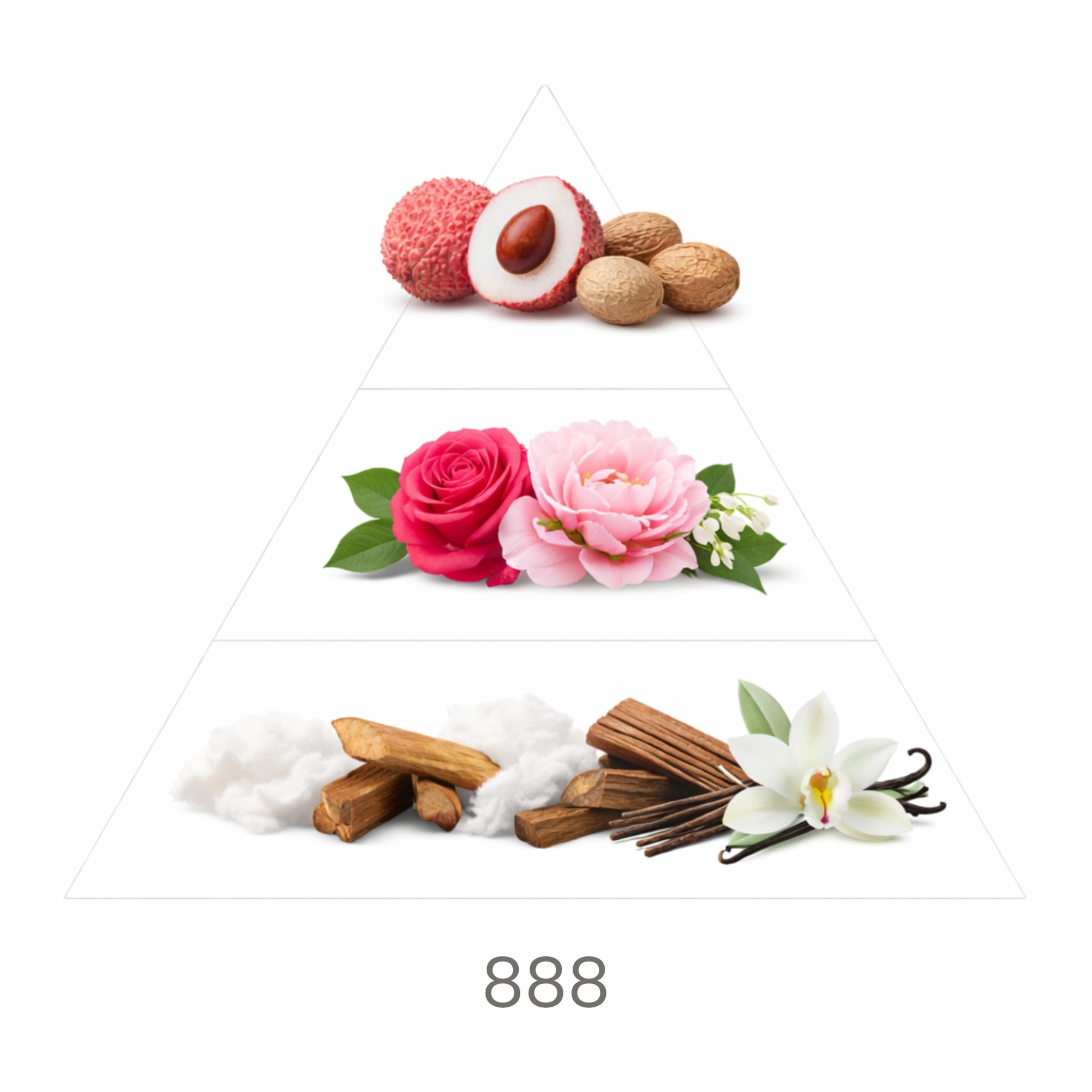 Alba & Noir 888 und 808 Parfüm Damen Set 2x50ml Eau de Parfum Delinda & Valery Blumig Süß Fruchtig Vanille Moschus Duft mit Rose, Litschi, Pfirsich, Orangenblüte Langanhaltendes Damenparfum Luxusduft