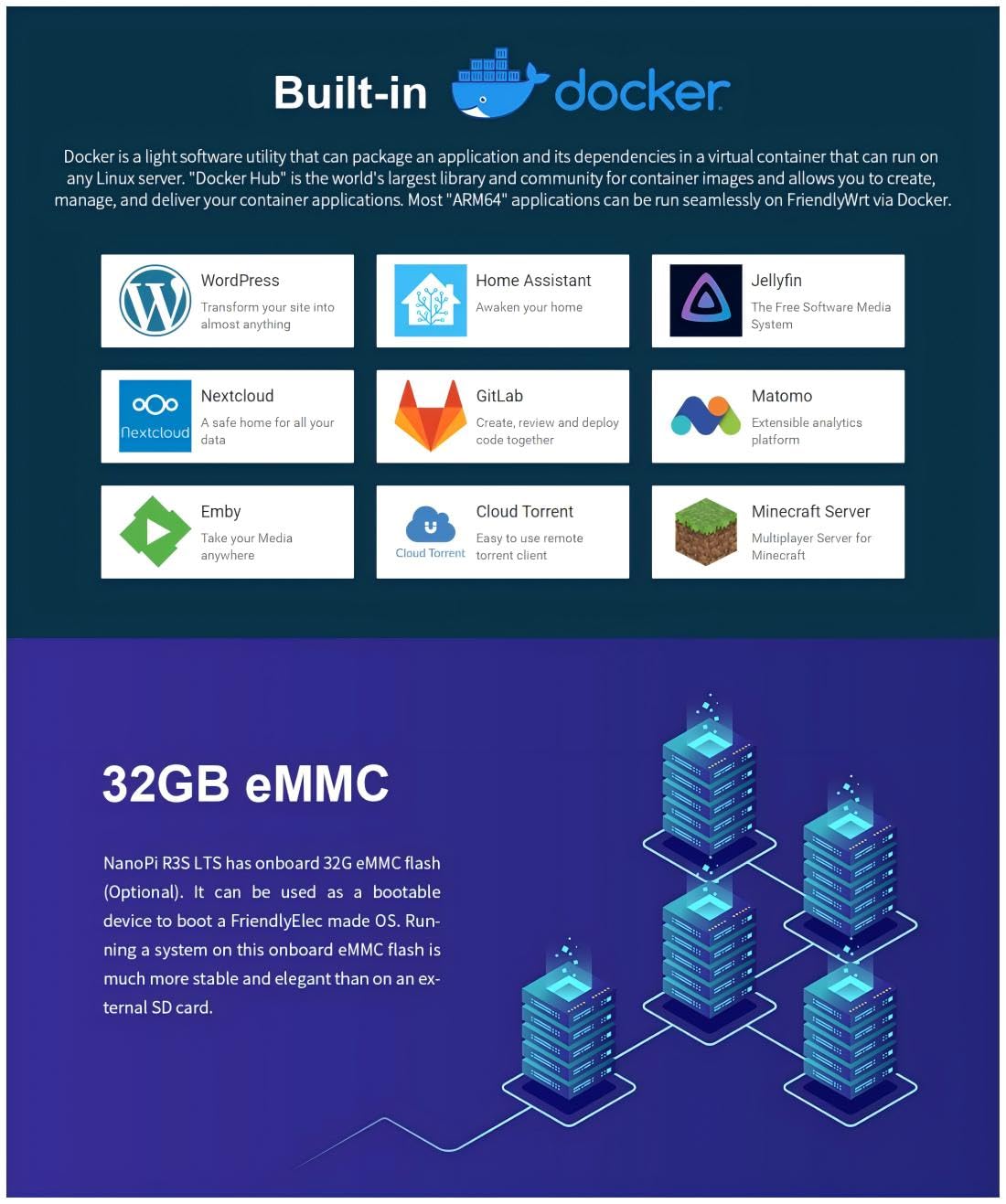 NanoPi R3S mini router OpenWRT, 2 GB LPDDR4X RAM, z podwójnym Gbps Ethernet do inteligentnego domu biurowego gateway IoT NAS Aplikacje, Obsługa Debian Ubuntu OS (z metalową obudową KIT1, 2 GB RAM 32
