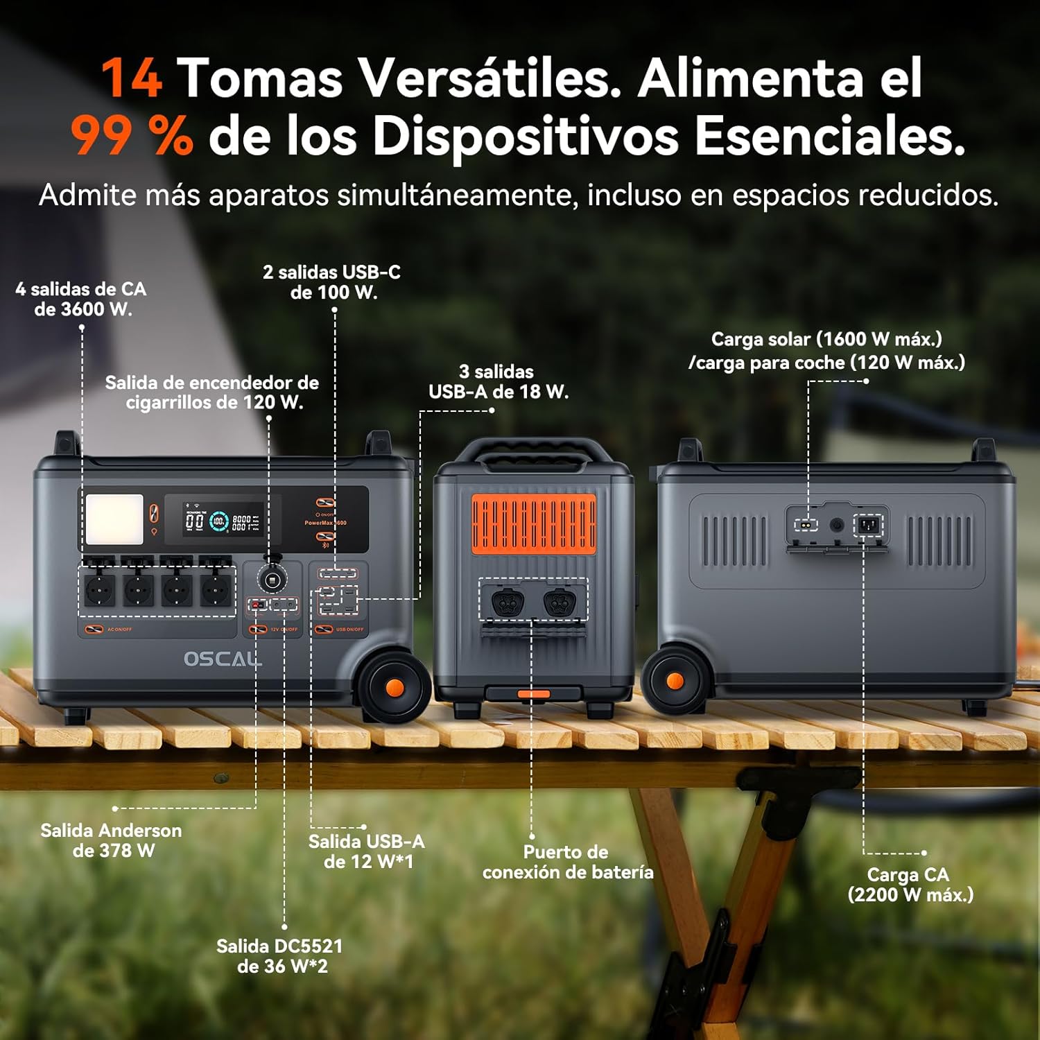 Estación de energía portátil Oscal PM3600 3600W por 1215€ (precio al tramitar pedido)