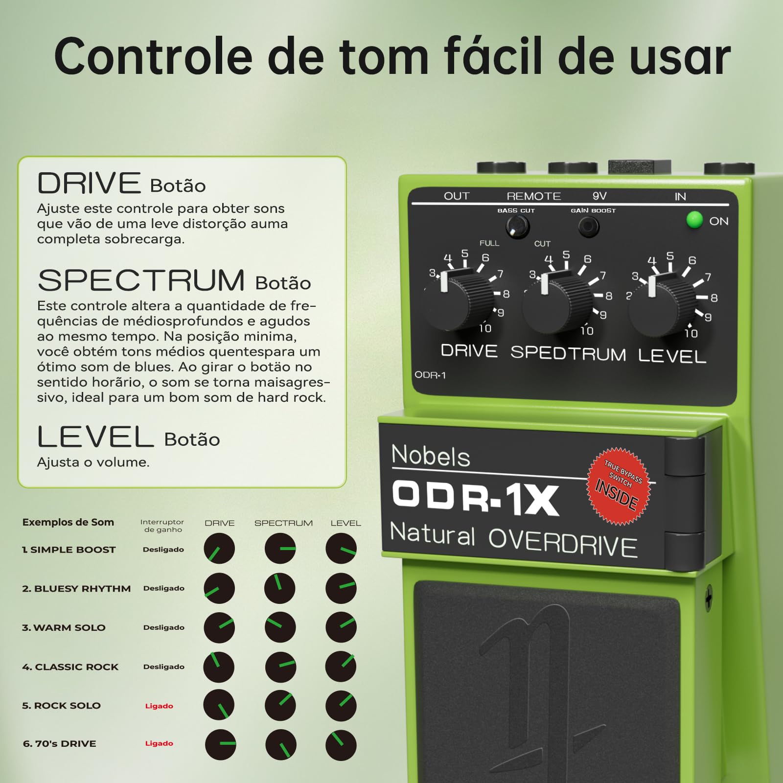 Nobels ODR-1 X Pedal de Overdrive Analógico com True Bypass