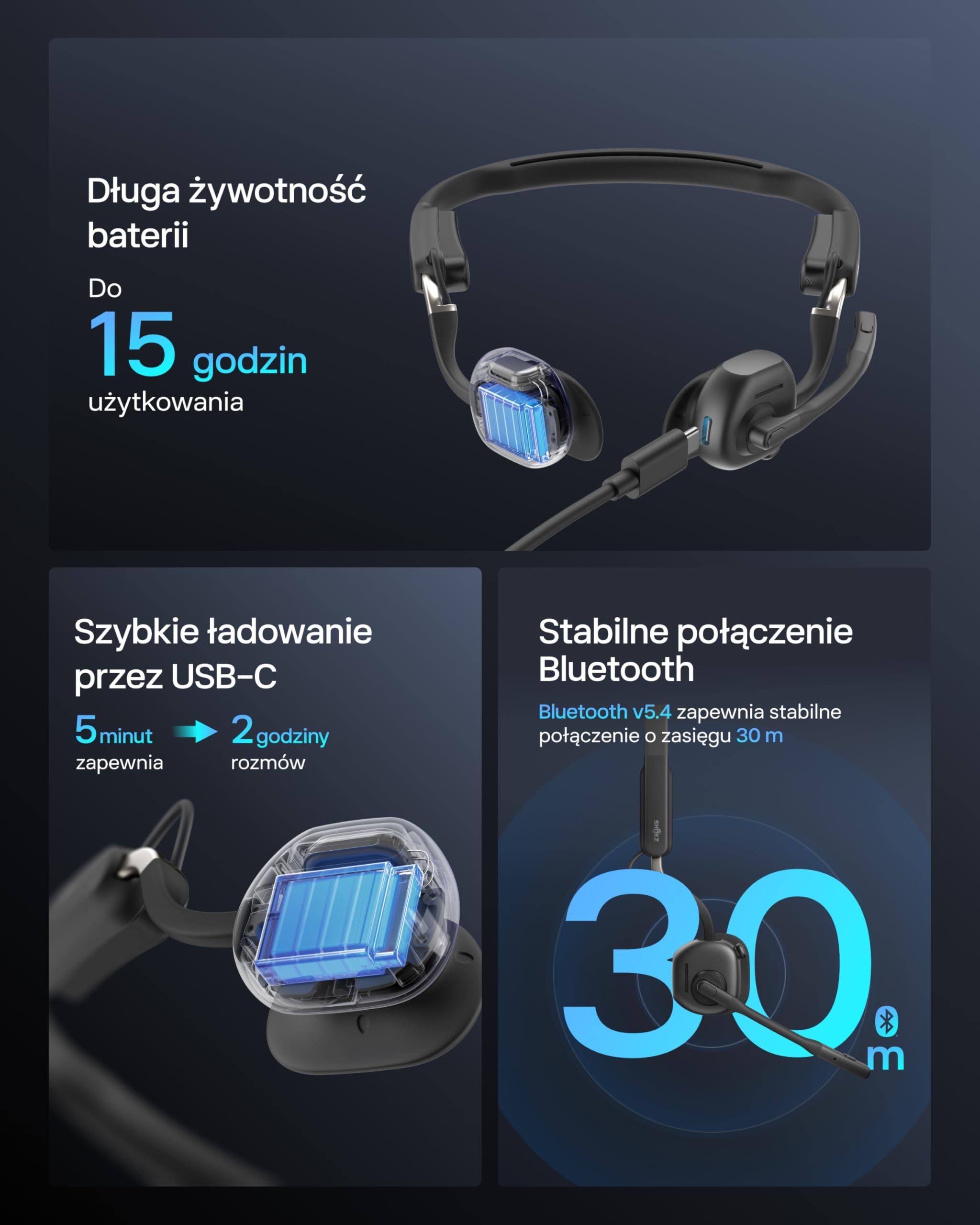 Shokz OpenMeet headset Open-Ear z 2 mikrofonami | Bluetooth 5.4, 15h baterii, 2 mikrofony z redukcją szumów, szybkie ładowanie, do pracy, połączeń i spotkań