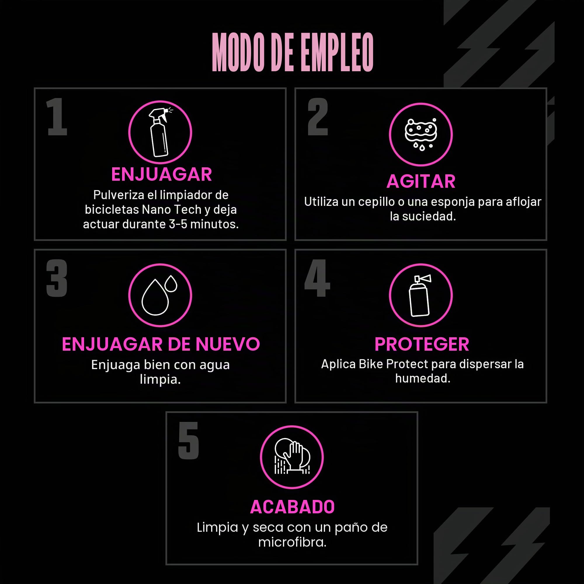 Muc-Off Kit de Limpieza de Bicicleta, Cuidados Esenciales para la Bicicleta - Productos Imprescindibles para Limpiar y Proteger tu Bici - Incluye Limpiador para Bicicletas y Protector de Muc-Off