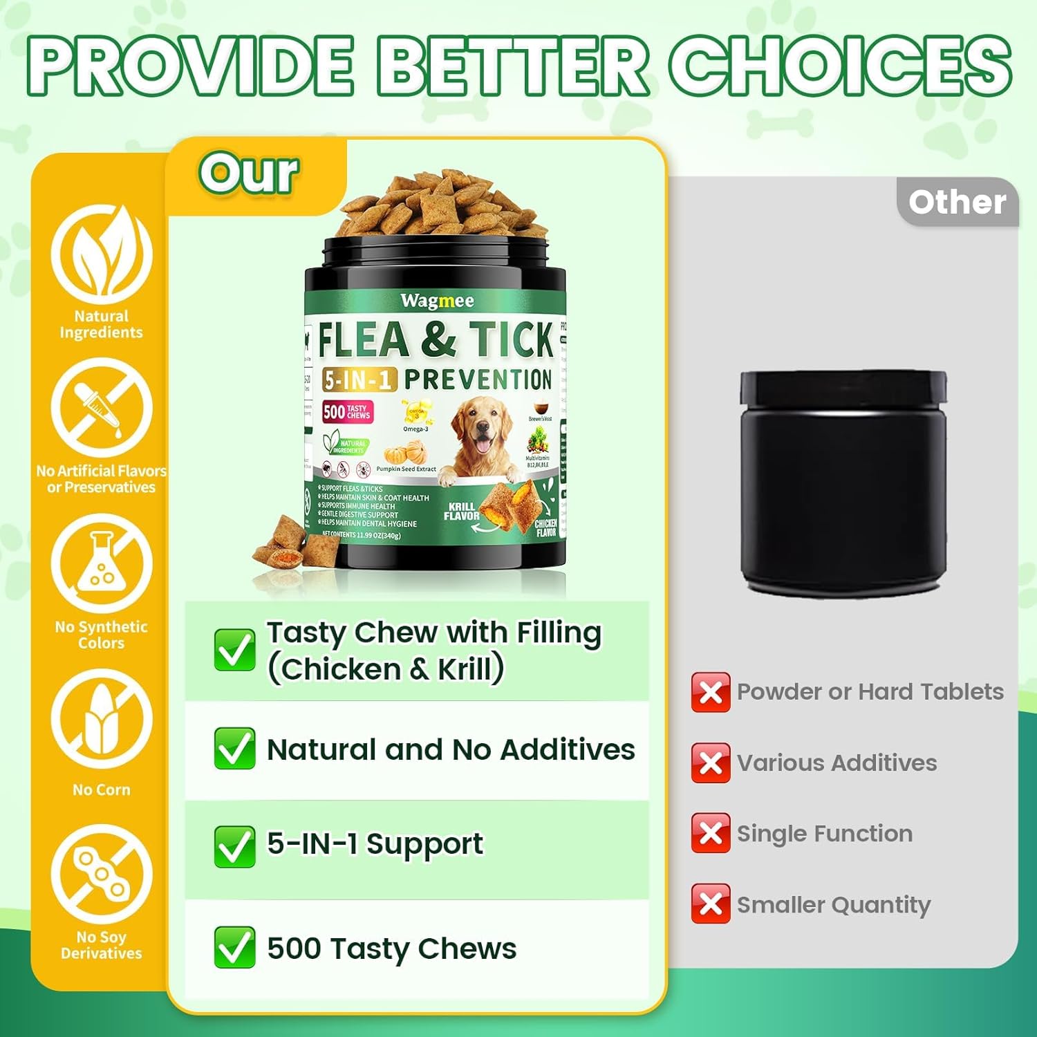 Flea and Tick Prevention for Dogs Chews – 500 Tasty Chicken Flavor Soft Chews, Dog Flea and Tick Treatment, Oral Flea Chews Supplement for Dogs, Puppies, All Breeds & Ages