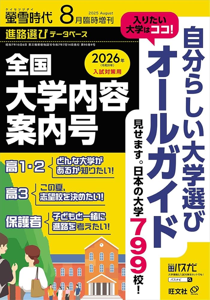 令和7年直前対策講座　完全未使用 2024年直前対策 澤井道場 直前MAXこれだけ800本（2023年版