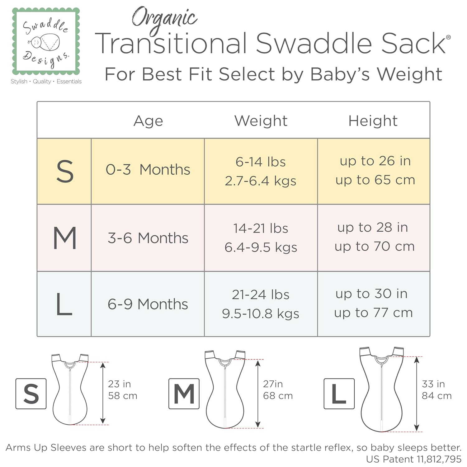 SwaddleDesigns Organic Transitional Swaddle Sack, Arms Up Swaddle with Half-Length Sleeves & Mitten Cuffs, Medium, 3-6 Months, 14-21 lbs, Soft Jadeite - Image 8