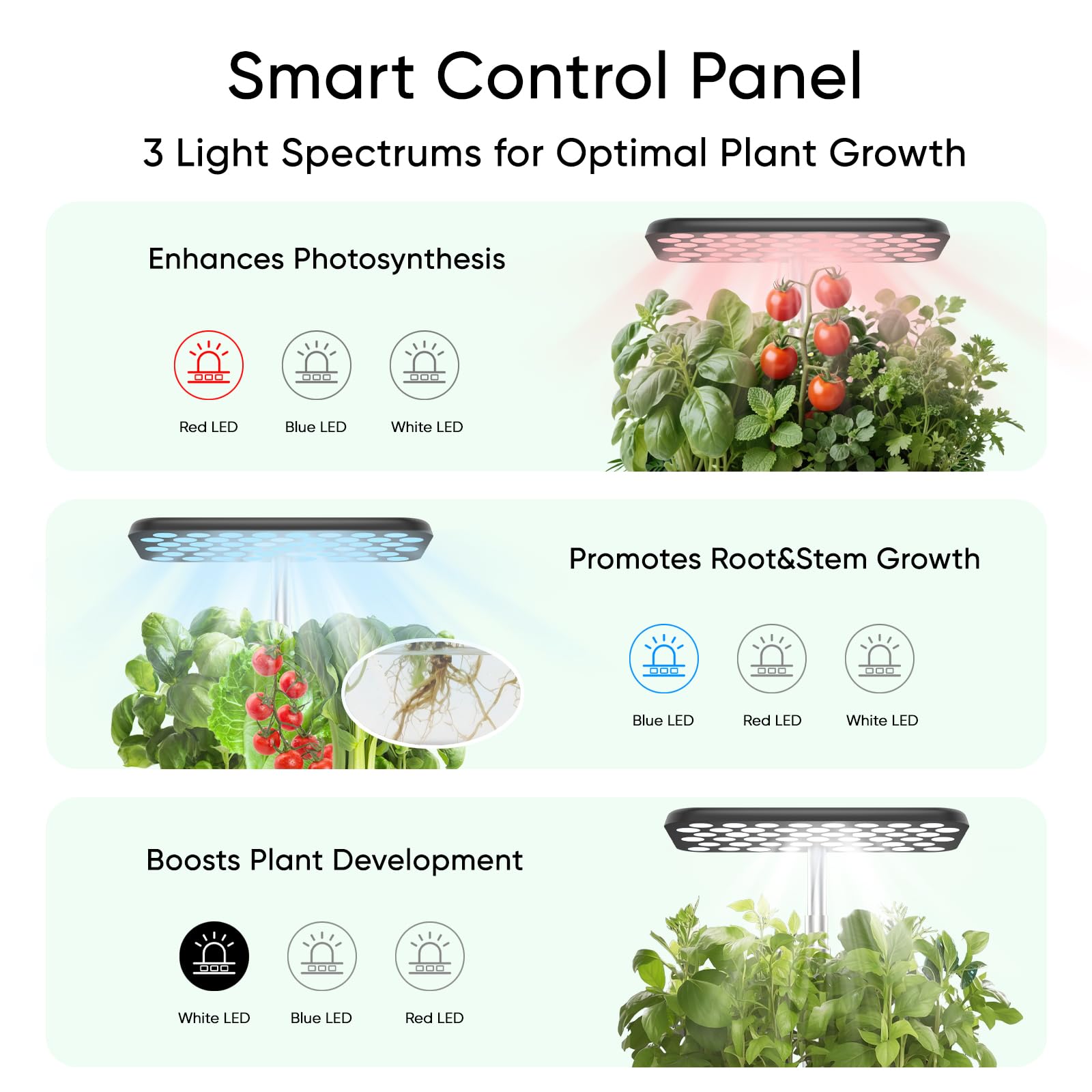 Sonicgrace Système de culture hydroponique d'intérieur avec lampe de croissance LED, pompe à eau intelligente silencieuse, 5 gousses, minuterie automatique, parfait pour les herbes, les légumes et les