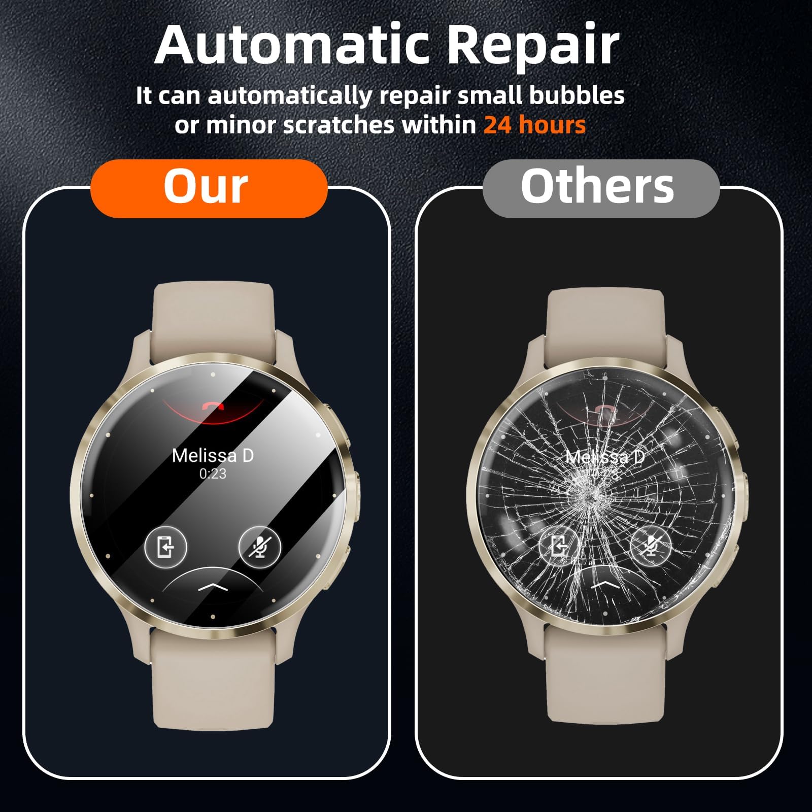 Pnakqil 4 displaybeschermfolies voor Garmin Venu 3s | flexibele TPU