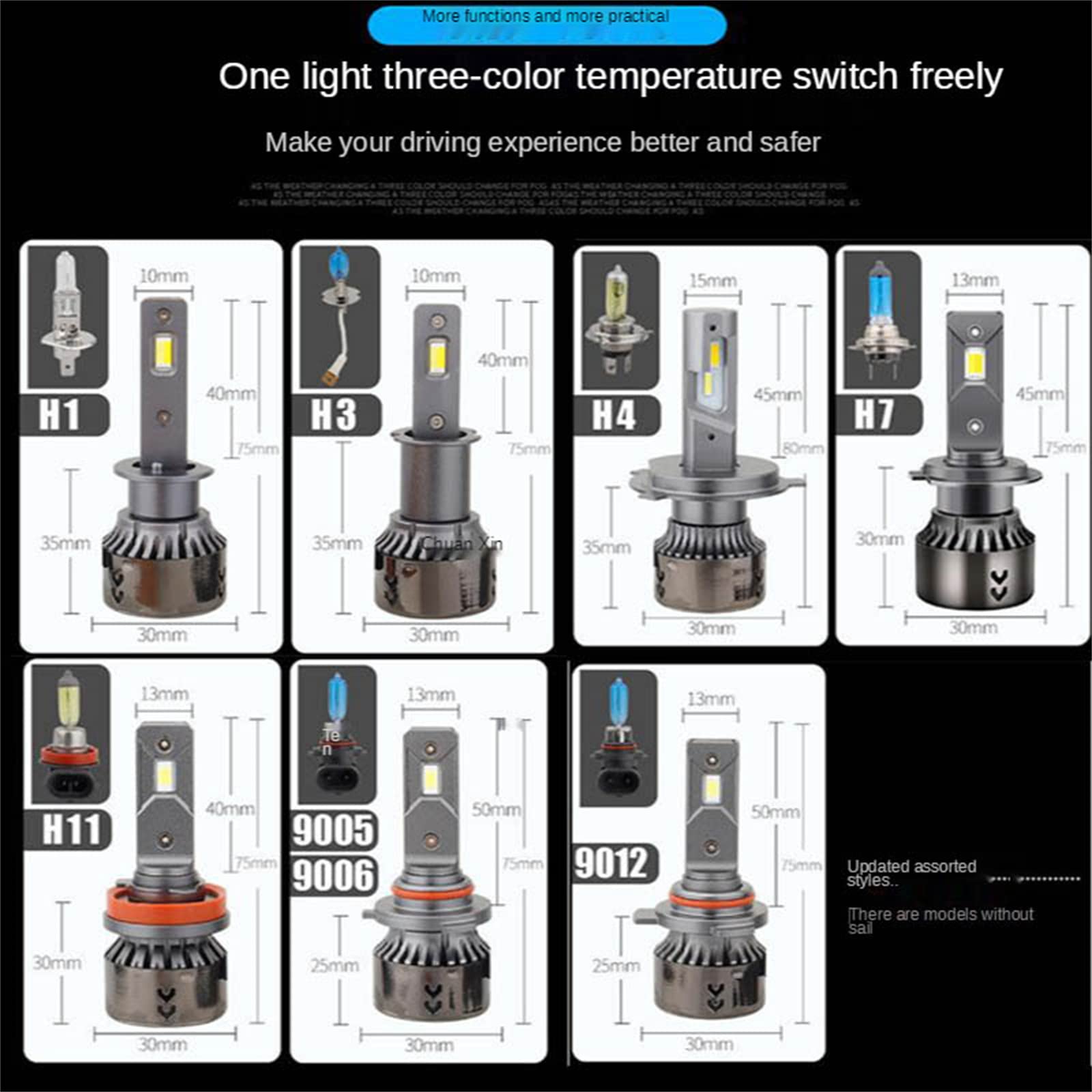 2 Uds Bombillas LED Para Faros Delanteros, Led 3 Colores 20000LM 75W Kit De Conversión De Faros LED Para Coche IP68 A Prueba De Agua,H4