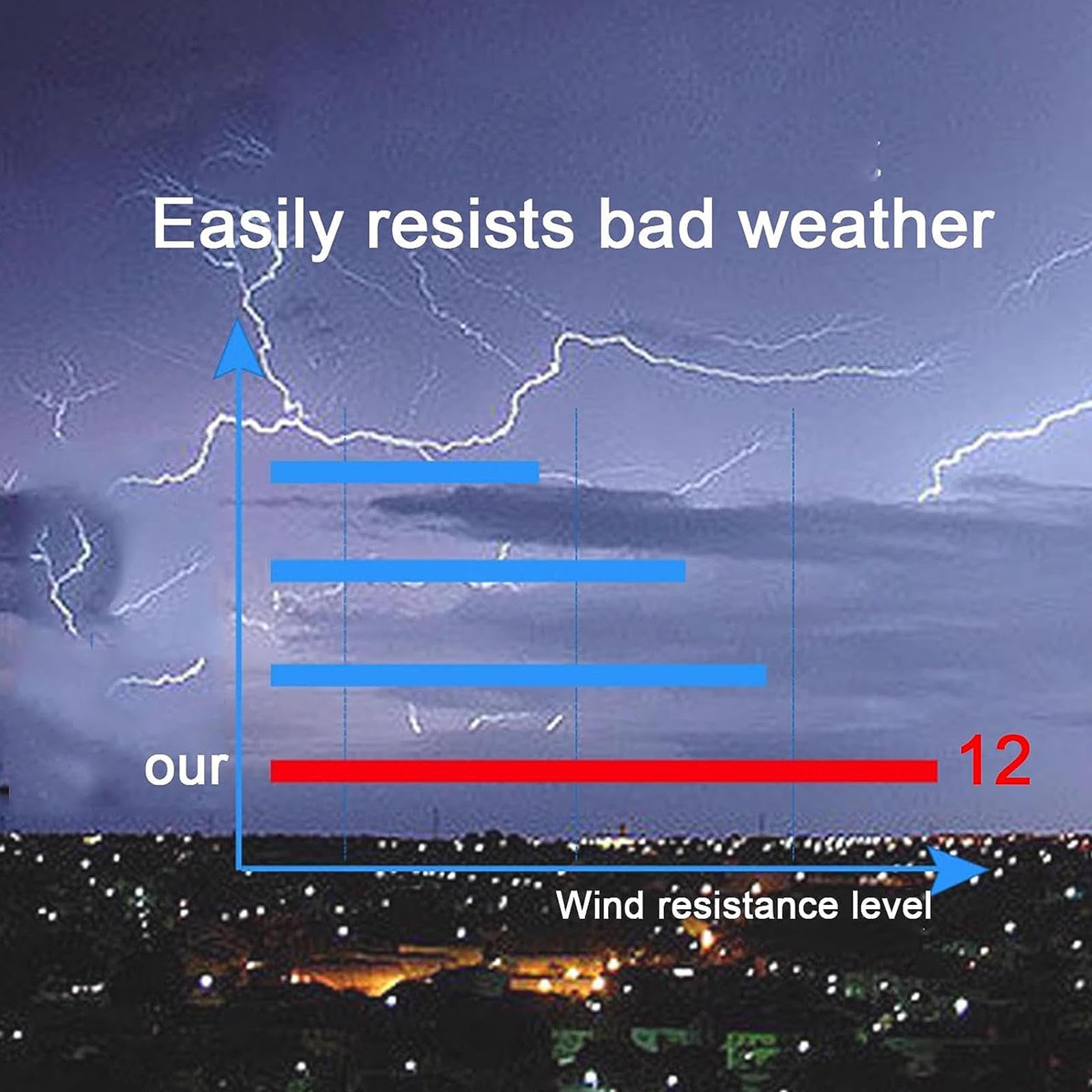 Vordach Für Haustür, Mit Seitenteil Rinne Aluminium Metallgestell Lichtschachtabdeckung Regenschutz Lichtschachtabdeckung Regenschutz,23 * 40"(60 * 100cm)