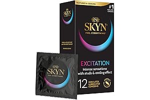 SKYN Excitation: Premium Pleasure Without Latex