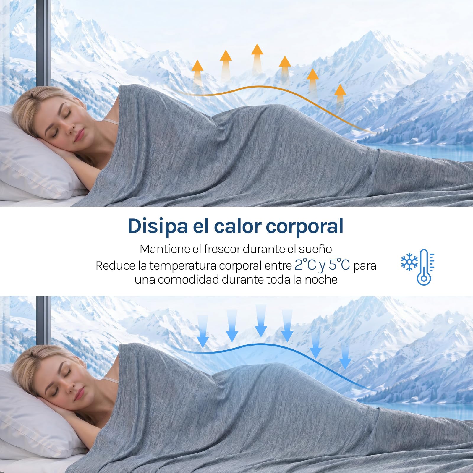 WOLTU Manta Refrescante para Personas Microfibre de Enfriamiento ARC-Chill Q-MAX>0.45 Suave y Transpirable de para Cama Sofá Refrigeración Automático Manta de,150x200cm Azul