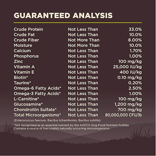 Miniatura 8 de Comida seca para perro sin granos Wellness Core Natural , MarrónVerde