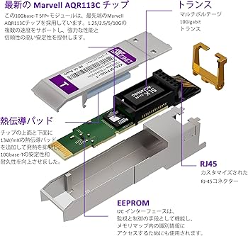 何*屋様 【ネットワーク】10GbE NIC/SFP+/光モジュール/スイッチ/ 61h-U10OvpL._AC_UF894,