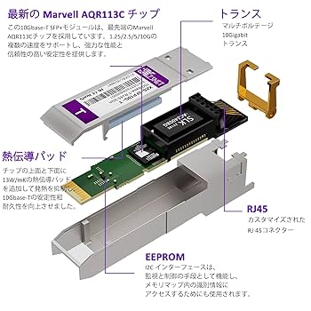 Mikrotik 10G SFP+モジュールとIntelモジュール Mikrotik 10G SFP+モジュールとIntelモジュール MikroTik