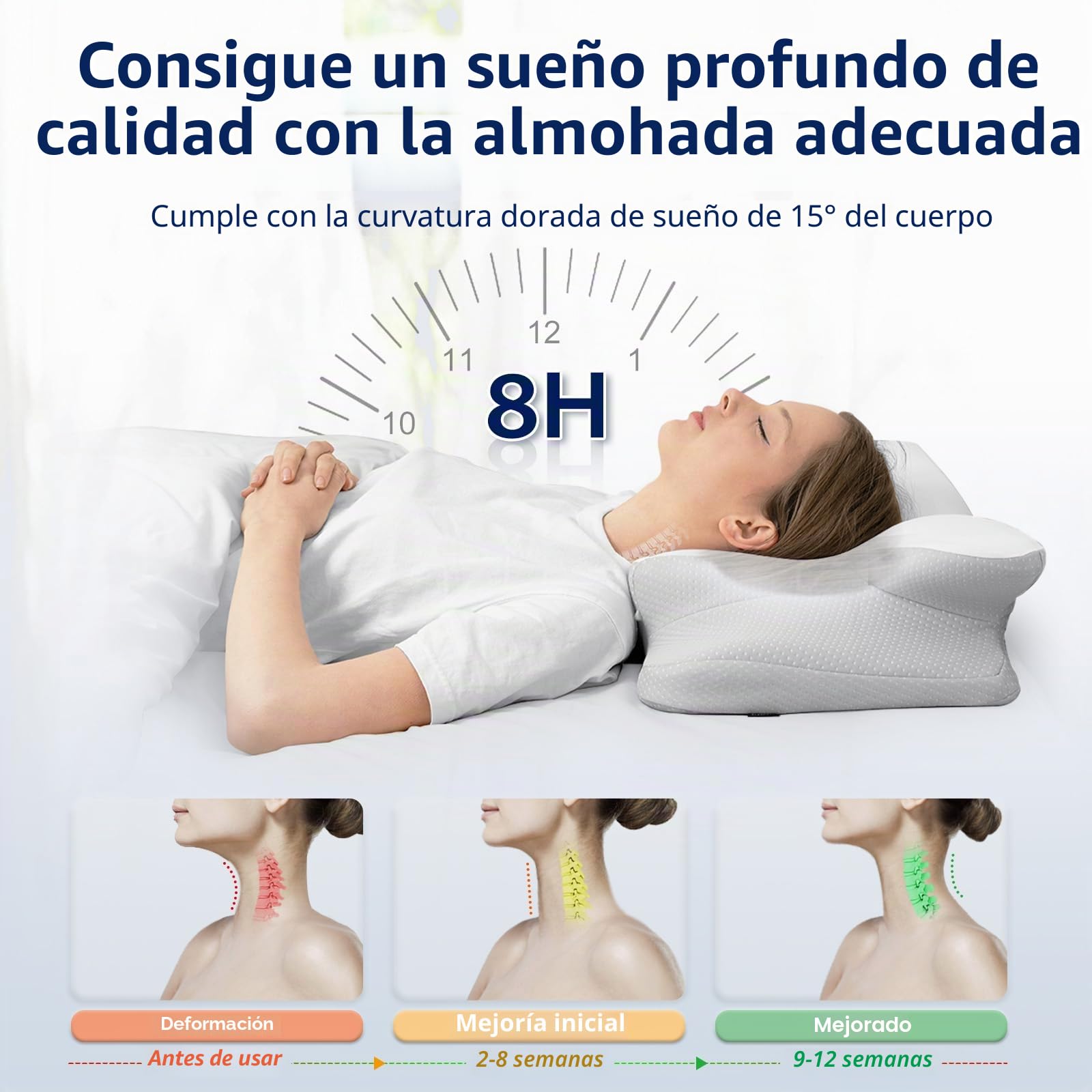 HOMCA Almohada Cervical de Espuma Viscoelastica, Almohada Ergonómica con Soporte para Cuello y Hombros, Almohadas para Dormir de Lado y de Espalda, Gris