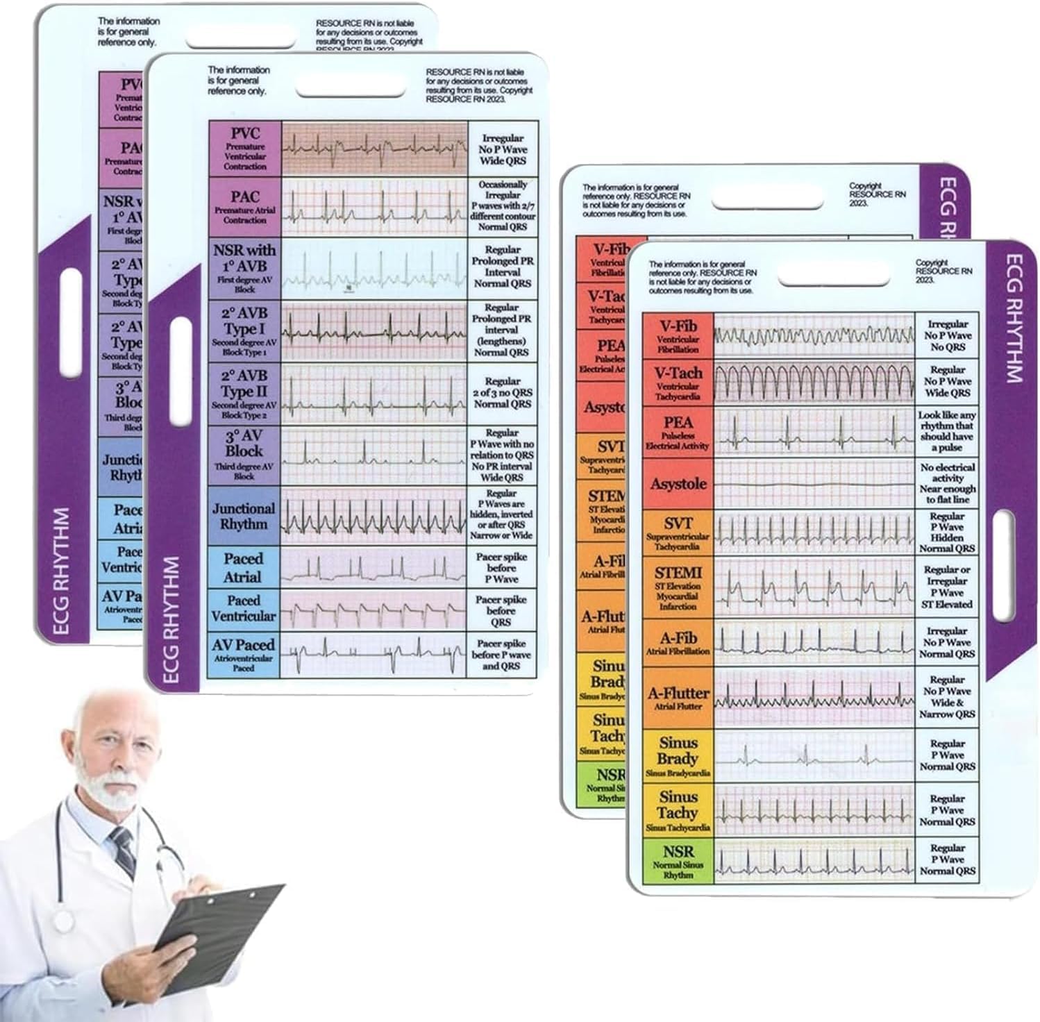 Carta tascabile per ritmo ECG/ECG, design a doppia faccia, per interpretazione del ritmo ECG, carte tascabili per frequenza ECG, pinze ECG per infermieri, porta badge ECG trasparente (2 pezzi)