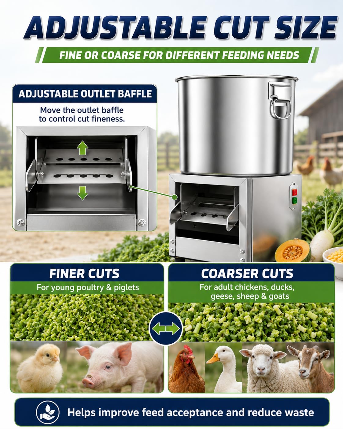Tritatutto Elettrico Professionale per Verdure, Robot da Cucina Professionale da 3500 Giri/Min, Robot da Cucina per Pollame in Acciaio Inossidabile con Ampia Apertura di Ingresso 1000w