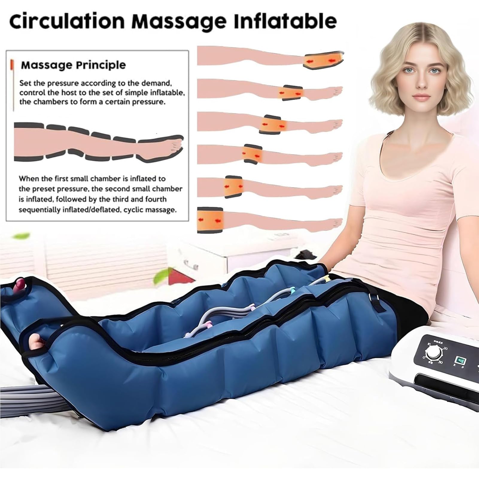Masajeador de piernas de compresión de aire, tratamiento de presoterapia para linfedema y lipedema, botas de compresión de presión ajustables para alivio de piernas y pies