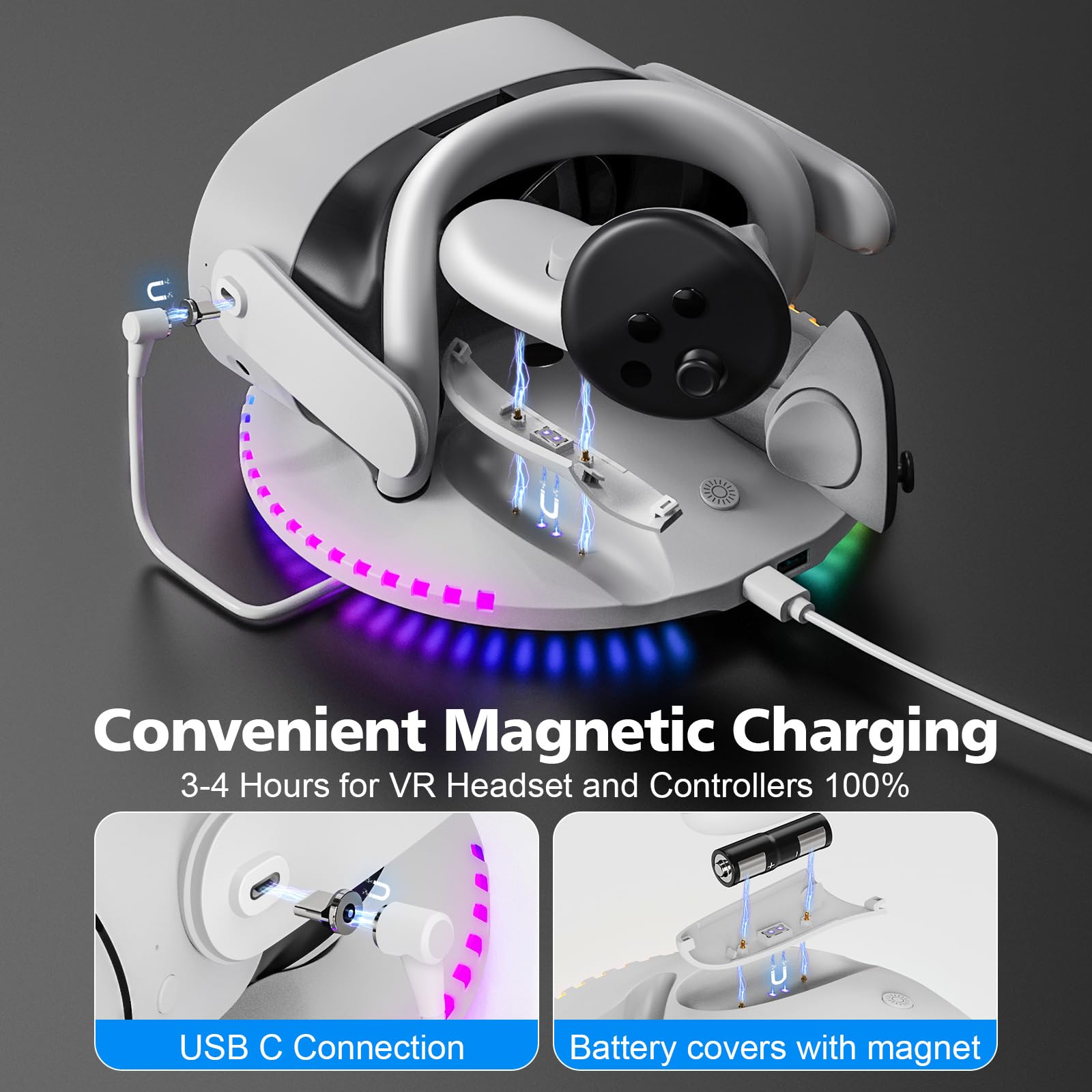 Stazione di ricarica per Meta Quest 2/3/3S, Bianco, Dock di ricarica rapida con illuminazione RGB per controller, supporto per visore VR e controller, 2 batterie ricaricabili